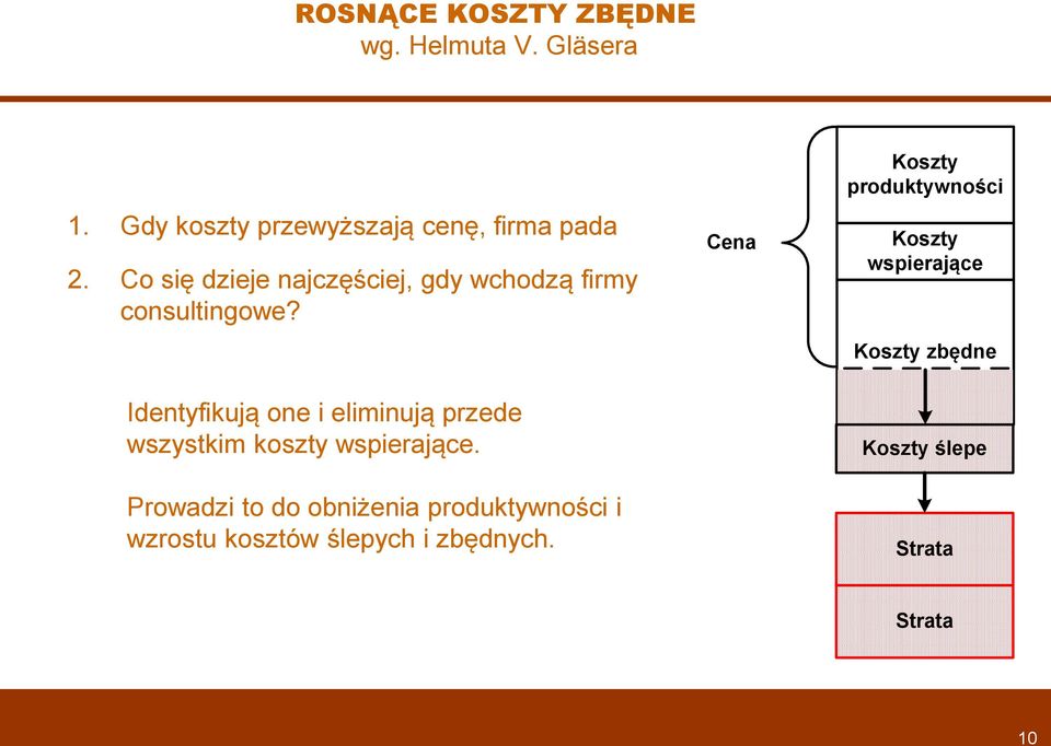 C się dzieje najczęściej, gdy wchdzą firmy cnsultingwe?