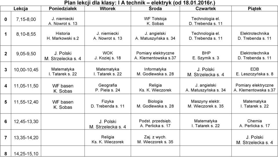 3 Elektrotechnika Informatyka J. Polski EDB 4 11,05-11,50 basen K. Sobas Geografia P. Piela s. 24 Ks. K. Wieczorek Pomiary elektryczne A.