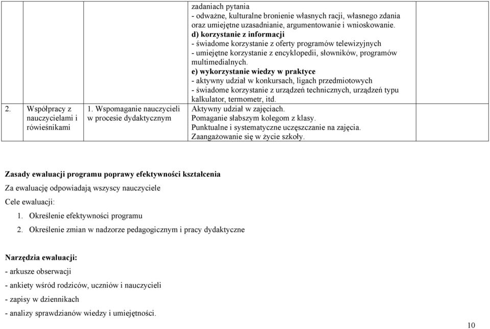 d) korzystanie z informacji - świadome korzystanie z oferty programów telewizyjnych - umiejętne korzystanie z encyklopedii, słowników, programów multimedialnych.