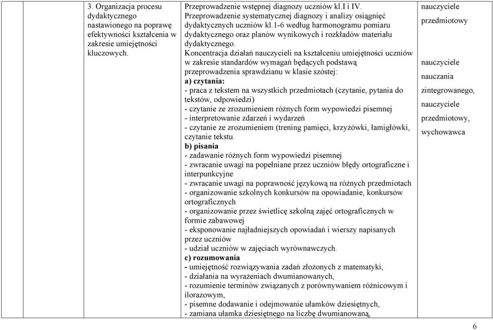 Koncentracja działań nauczycieli na kształceniu umiejętności uczniów w zakresie standardów wymagań będących podstawą przeprowadzenia sprawdzianu w klasie szóstej: a) czytania: - praca z tekstem na