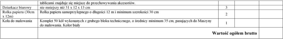 samoprzylepnego o długości m i minimum szerokości 30 cm x m) Koła do malowania Komplet 50 kół