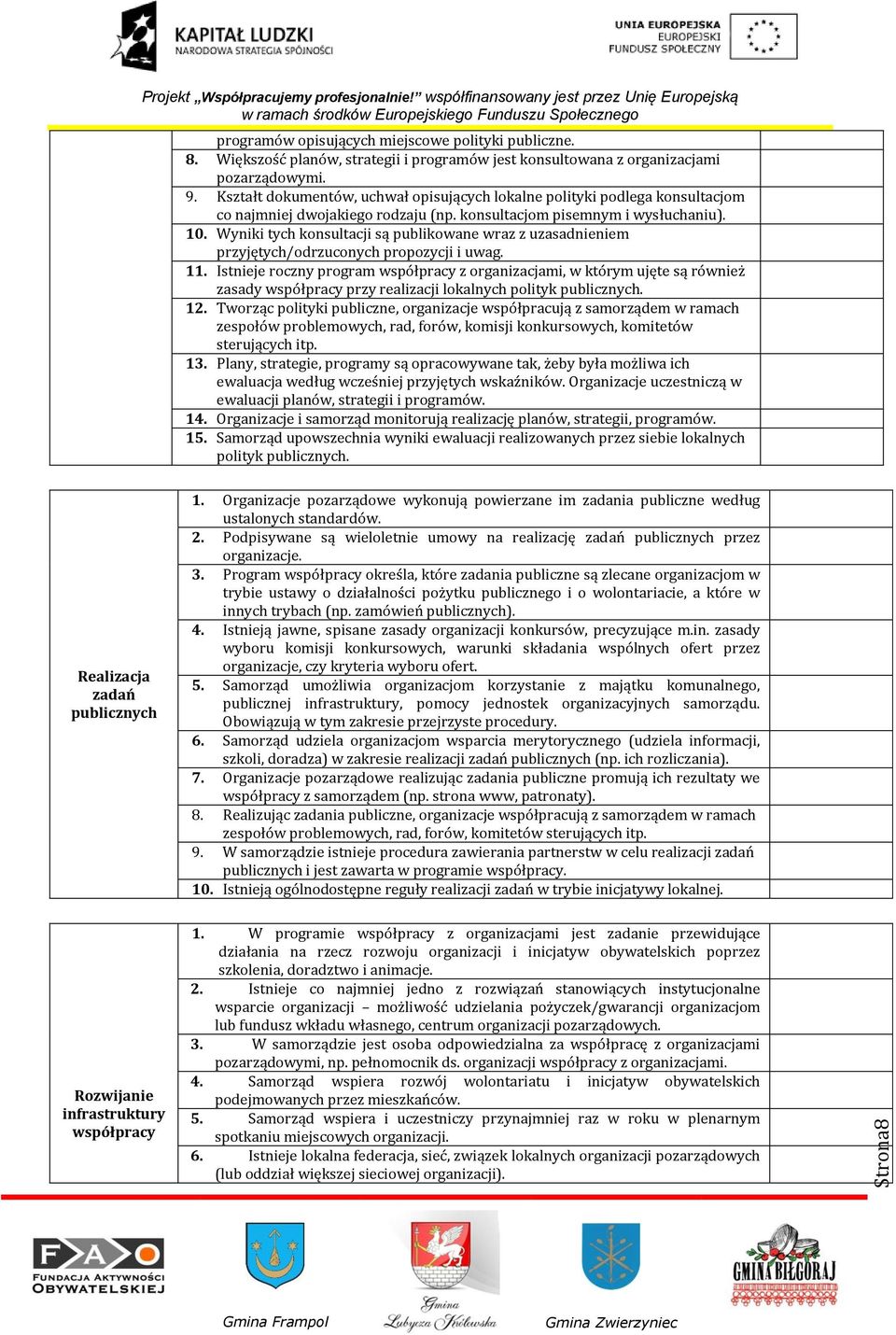 Wyniki tych knsultacji są publikwane wraz z uzasadnieniem przyjętych/drzucnych prpzycji i uwag. 11.