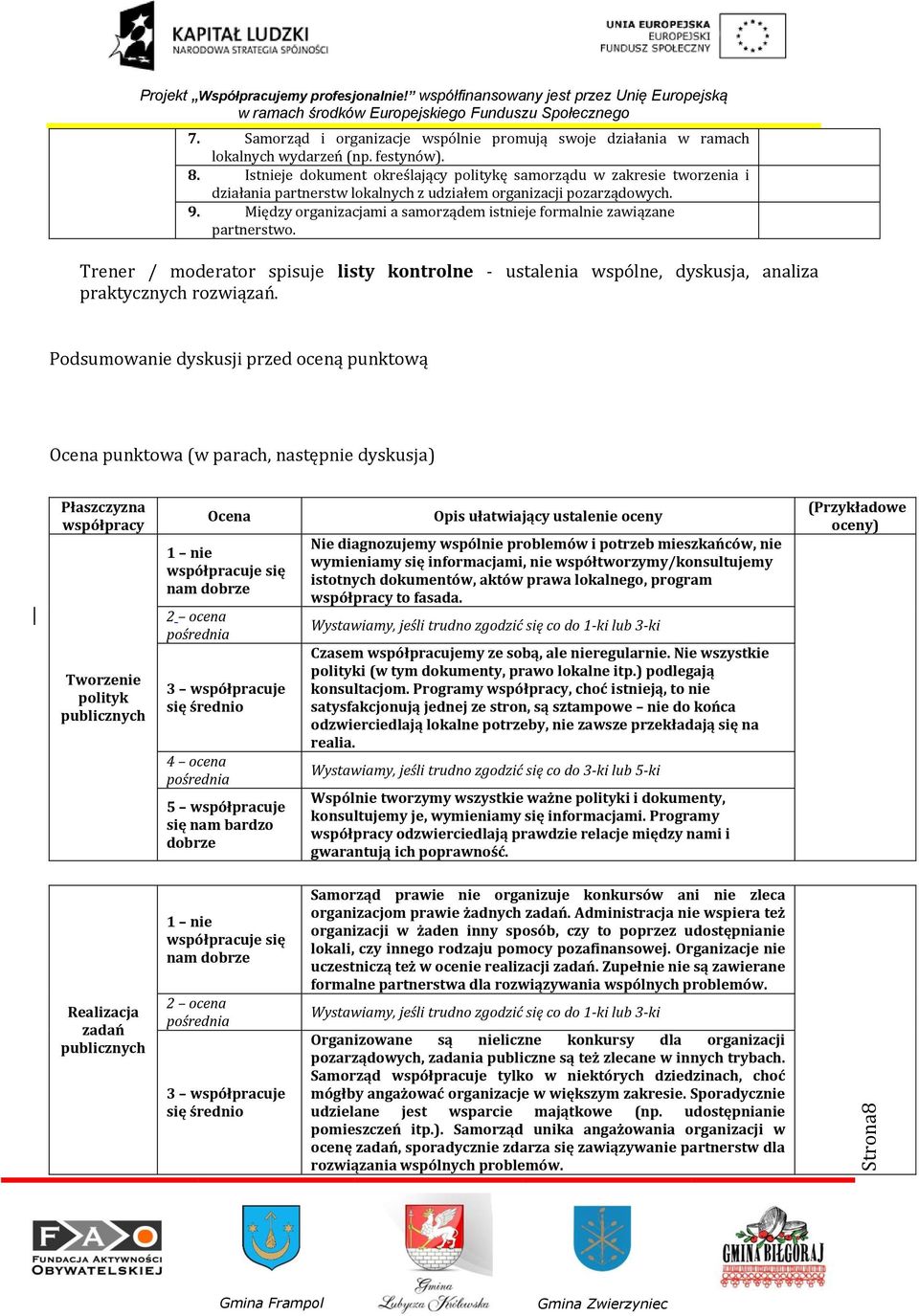 Między rganizacjami a samrządem istnieje frmalnie zawiązane partnerstw. Trener / mderatr spisuje listy kntrlne - ustalenia wspólne, dyskusja, analiza praktycznych rzwiązań.