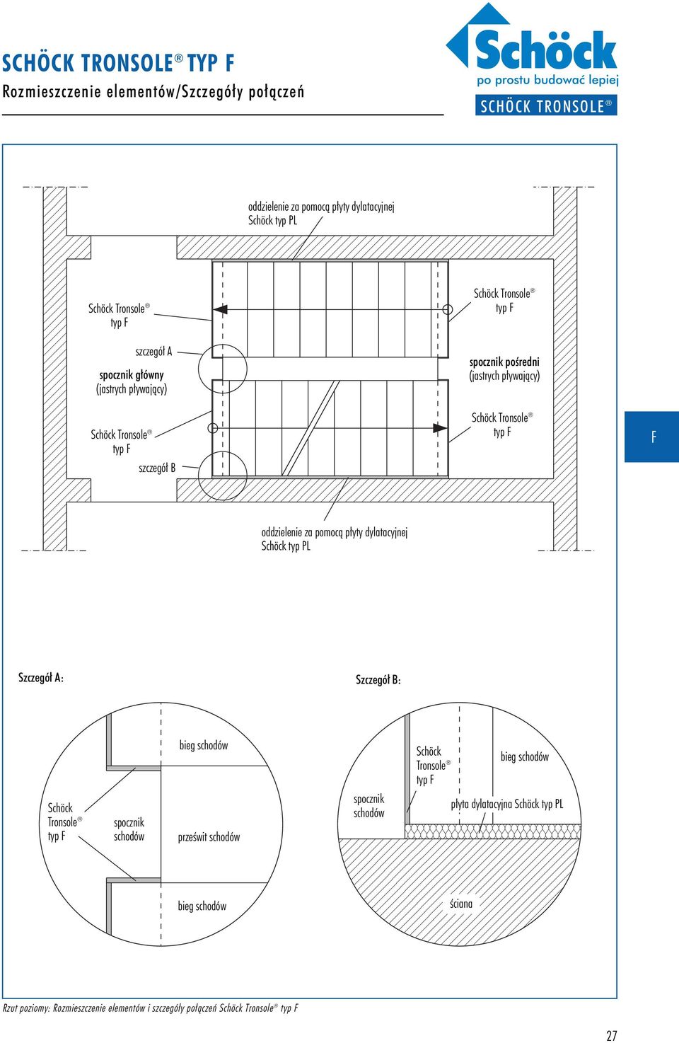 dylatacyjnej Schöck typ PL Szczegó A: Szczegó B: bieg schodów Schöck Tronsole typ bieg schodów Schöck Tronsole typ spocznik schodów