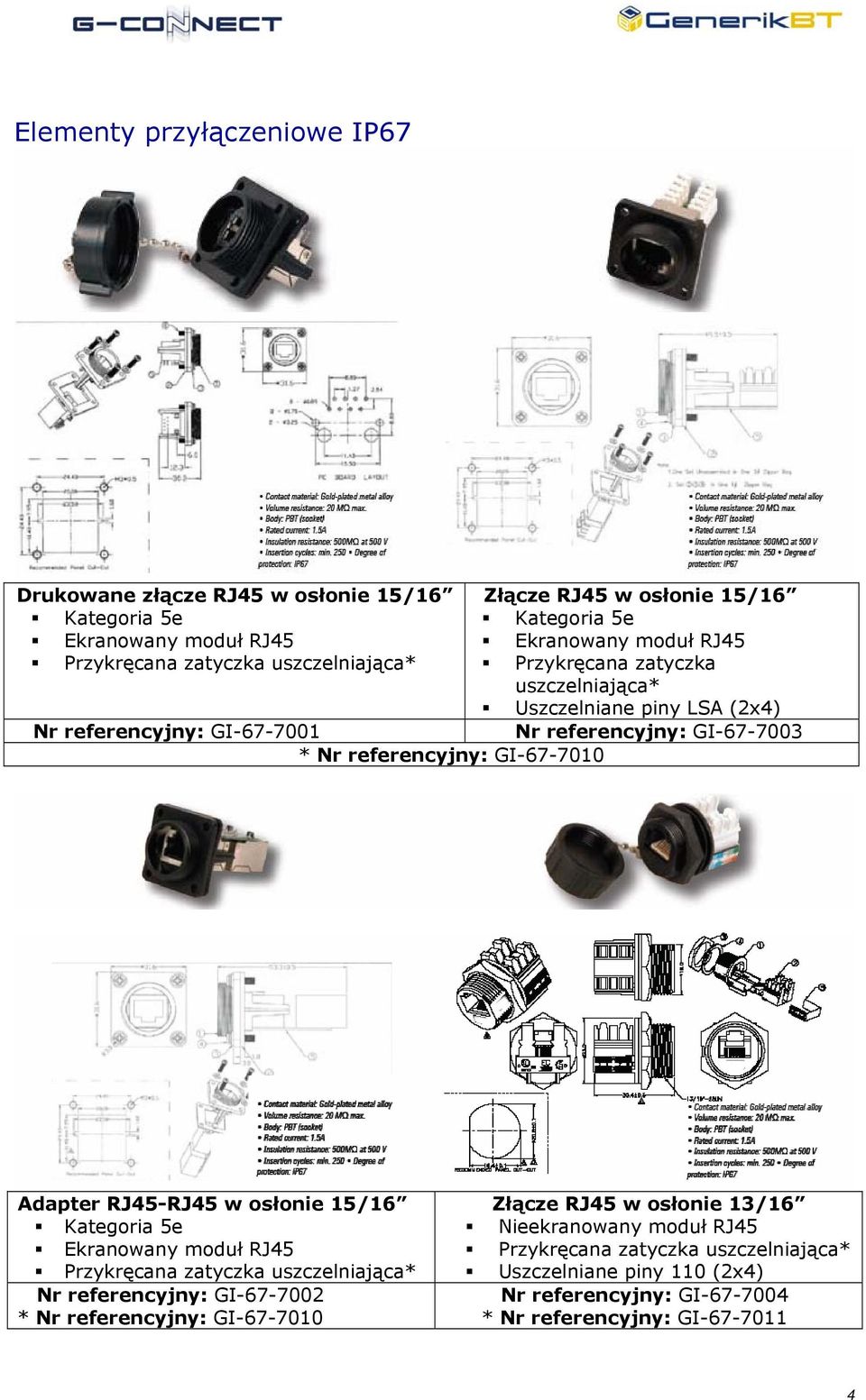 referencyjny: GI-67-7010 Adapter RJ45-RJ45 w osłonie 15/16 Złącze RJ45 w osłonie 13/16 Kategoria 5e Nieekranowany moduł RJ45 Ekranowany moduł RJ45 Przykręcana zatyczka