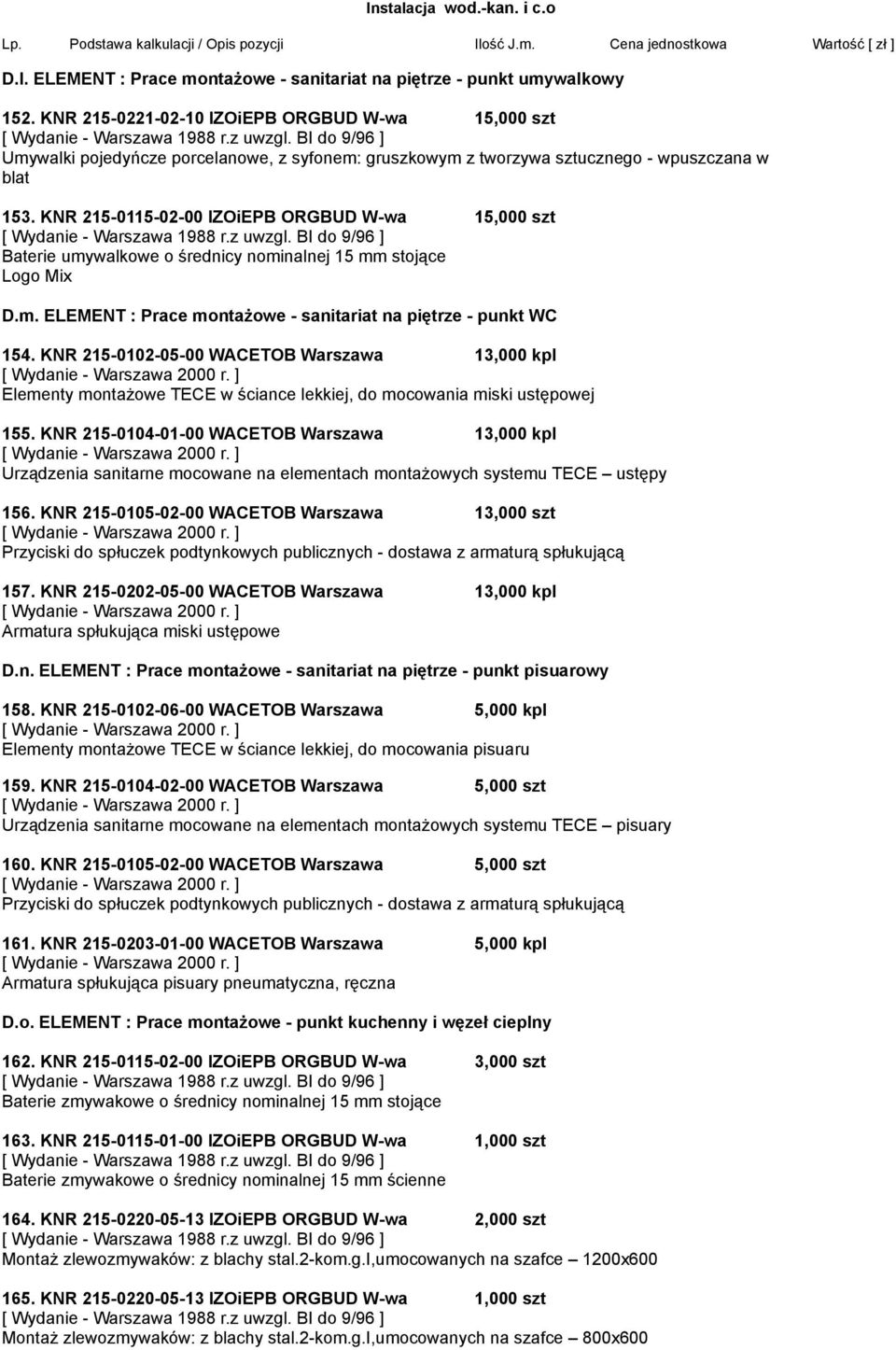 KNR 215-0115-02-00 IZOiEPB ORGBUD W-wa 15,000 szt Baterie umywalkowe o średnicy nominalnej 15 mm stojące Logo Mix D.m. ELEMENT : Prace montażowe - sanitariat na piętrze - punkt WC 154.
