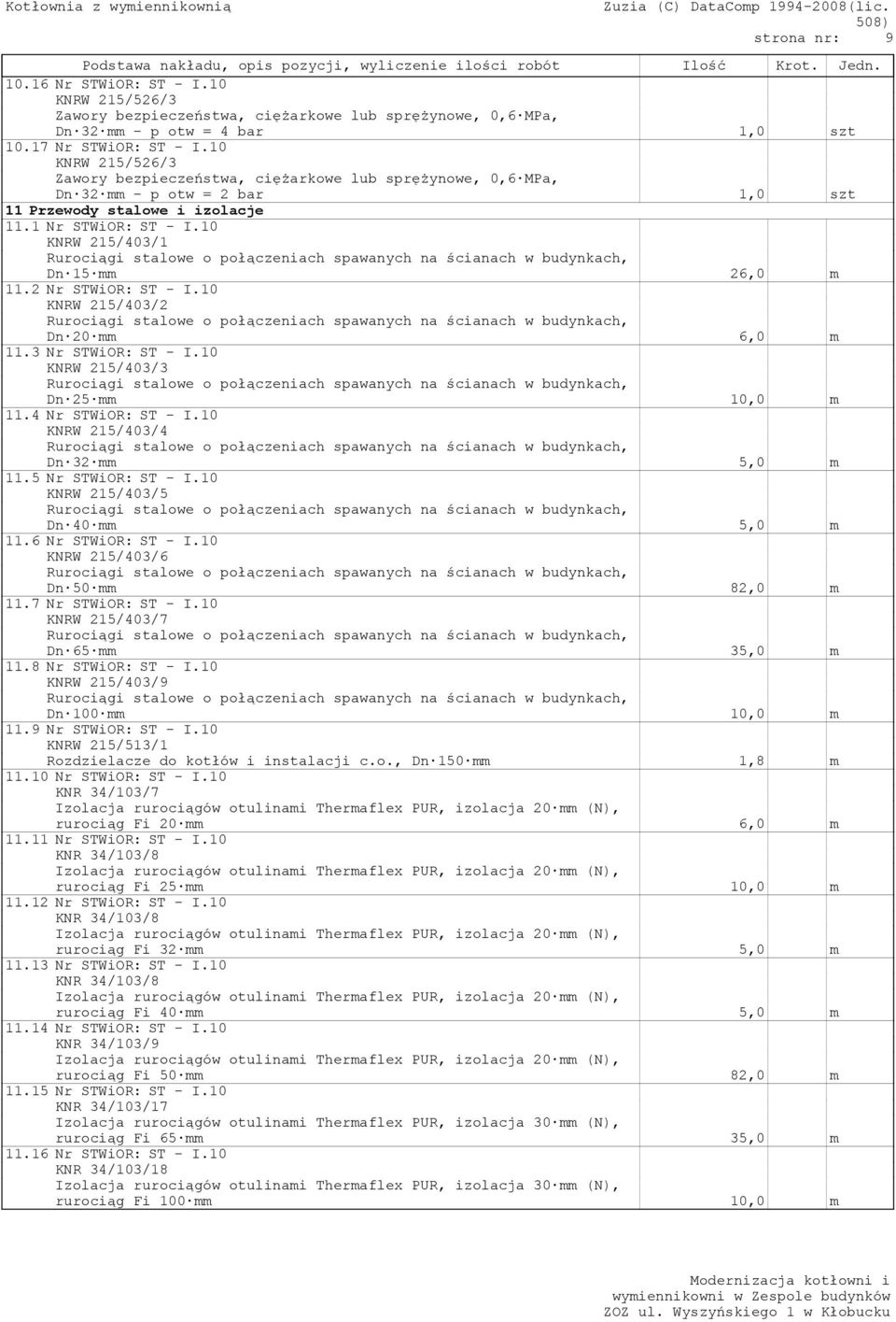 10 KNRW 215/403/1 Dn 15 mm 26,0 m 11.2 Nr STWiOR: ST - I.10 KNRW 215/403/2 Dn 20 mm 6,0 m 11.3 Nr STWiOR: ST - I.10 KNRW 215/403/3 Dn 25 mm 10,0 m 11.4 Nr STWiOR: ST - I.