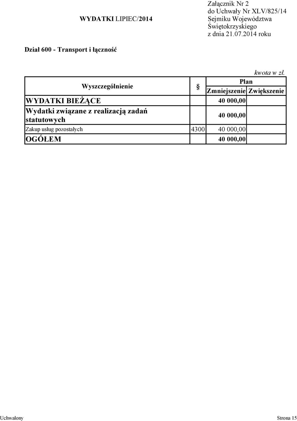 zadań statutowych 40 00 Zakup usług