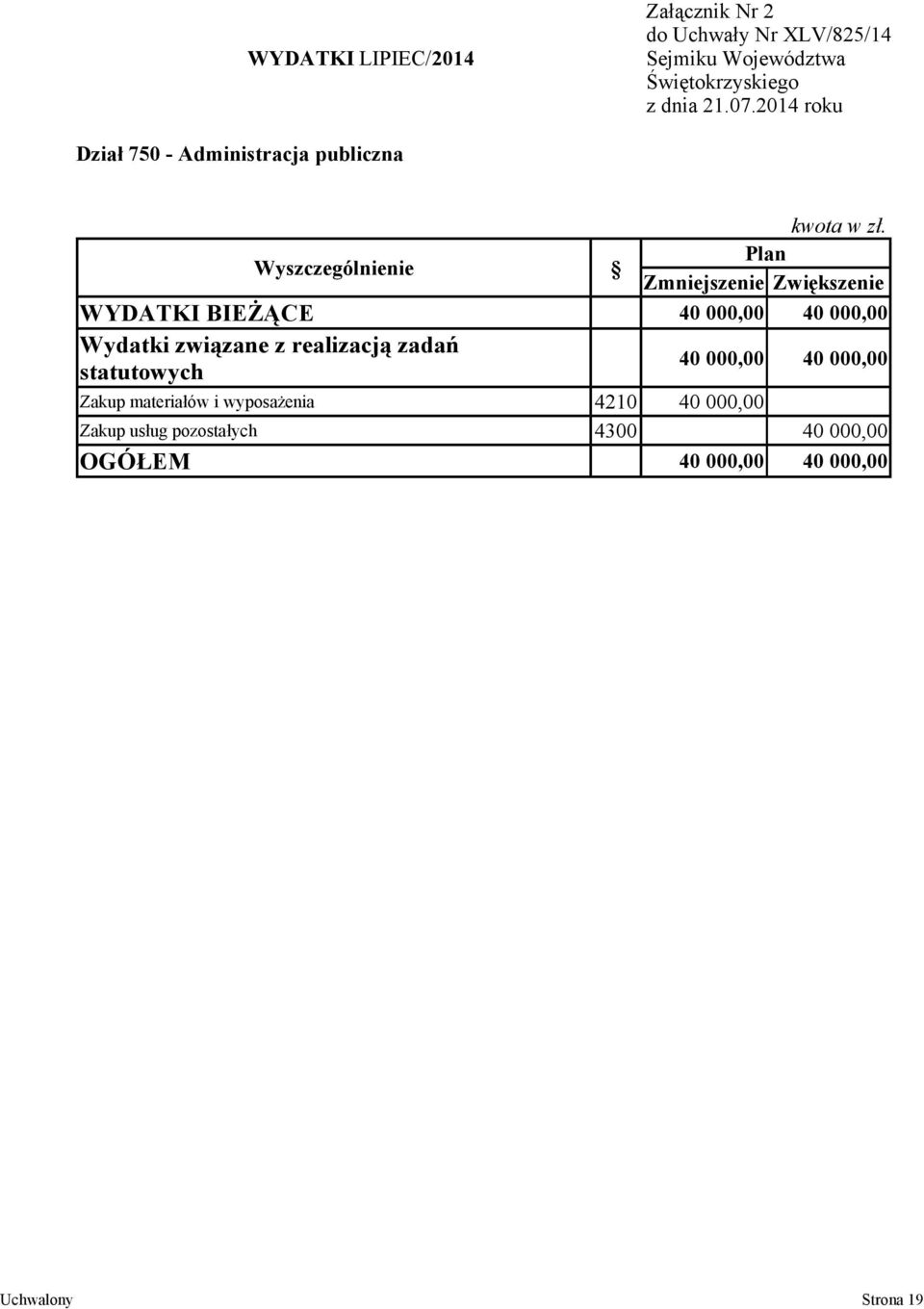 40 00 Zakup materiałów i wyposażenia 4210 40 00 Zakup usług