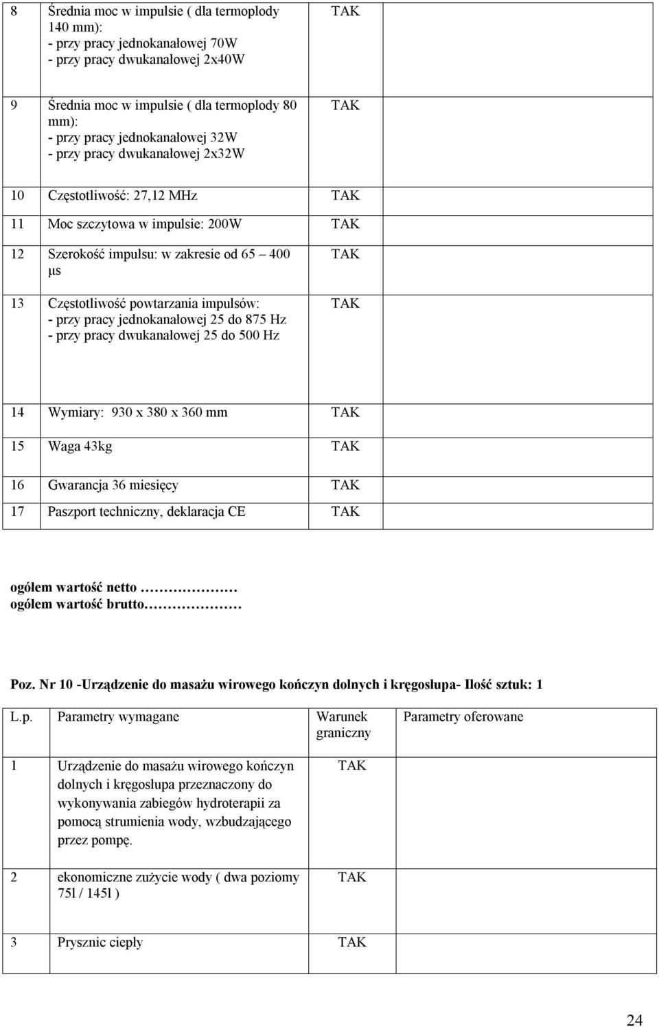 jednokanałowej 25 do 875 Hz - przy pracy dwukanałowej 25 do 500 Hz 14 Wymiary: 930 x 380 x 360 mm 15 Waga 43kg 16 Gwarancja 36 miesięcy 17 Paszport techniczny, deklaracja CE ogółem wartość netto Poz.