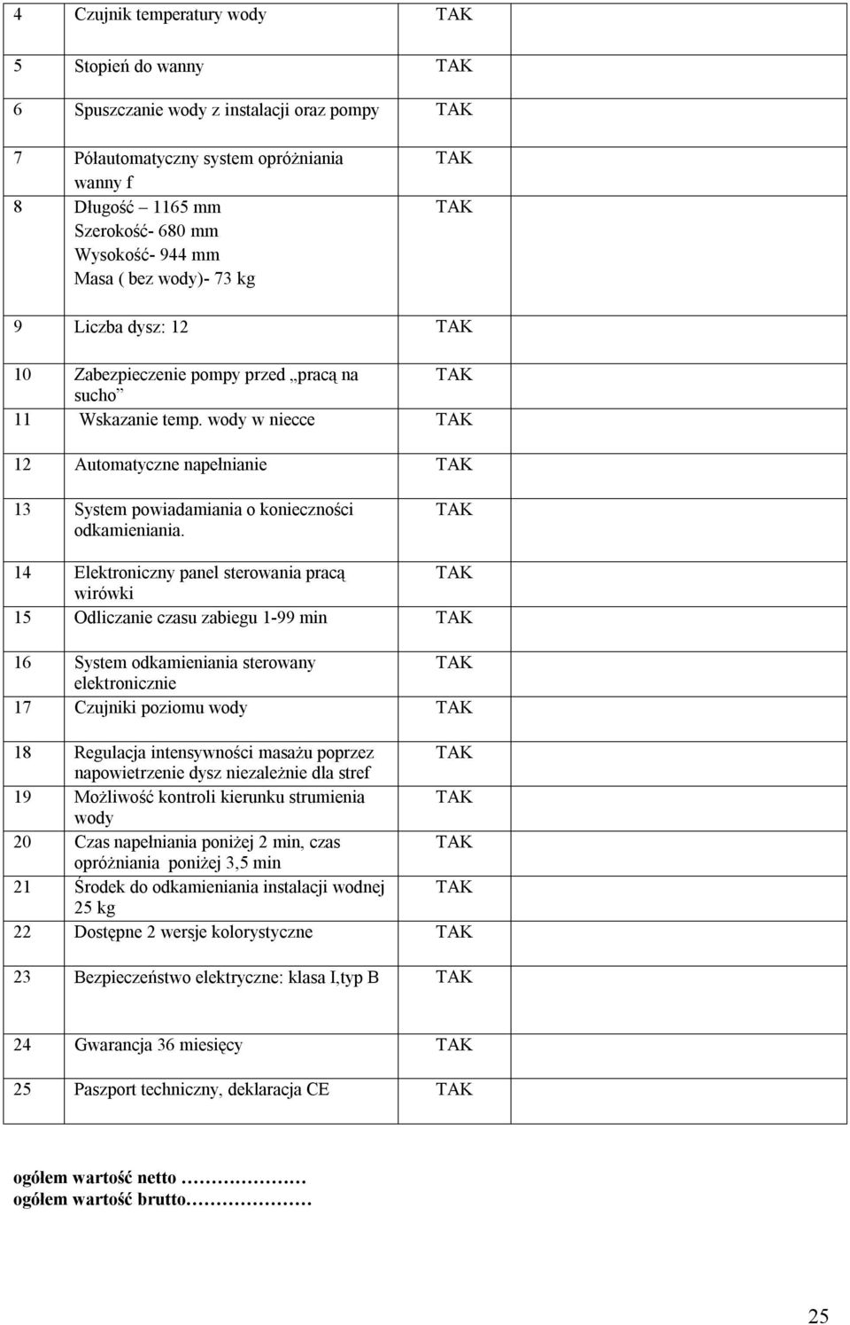 14 Elektroniczny panel sterowania pracą wirówki 15 Odliczanie czasu zabiegu 1-99 min 16 System odkamieniania sterowany elektronicznie 17 Czujniki poziomu wody 18 Regulacja intensywności masażu