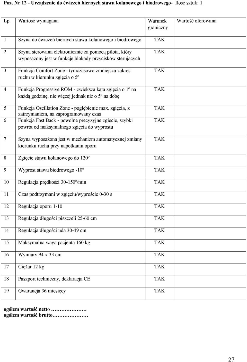 przycisków sterujących 3 Funkcja Comfort Zone - tymczasowo zmniejsza zakres ruchu w kierunku zgięcia o 5º 4 Funkcja Progressive ROM - zwiększa kąta zgięcia o 1º na każdą godzinę, nie więcej jednak