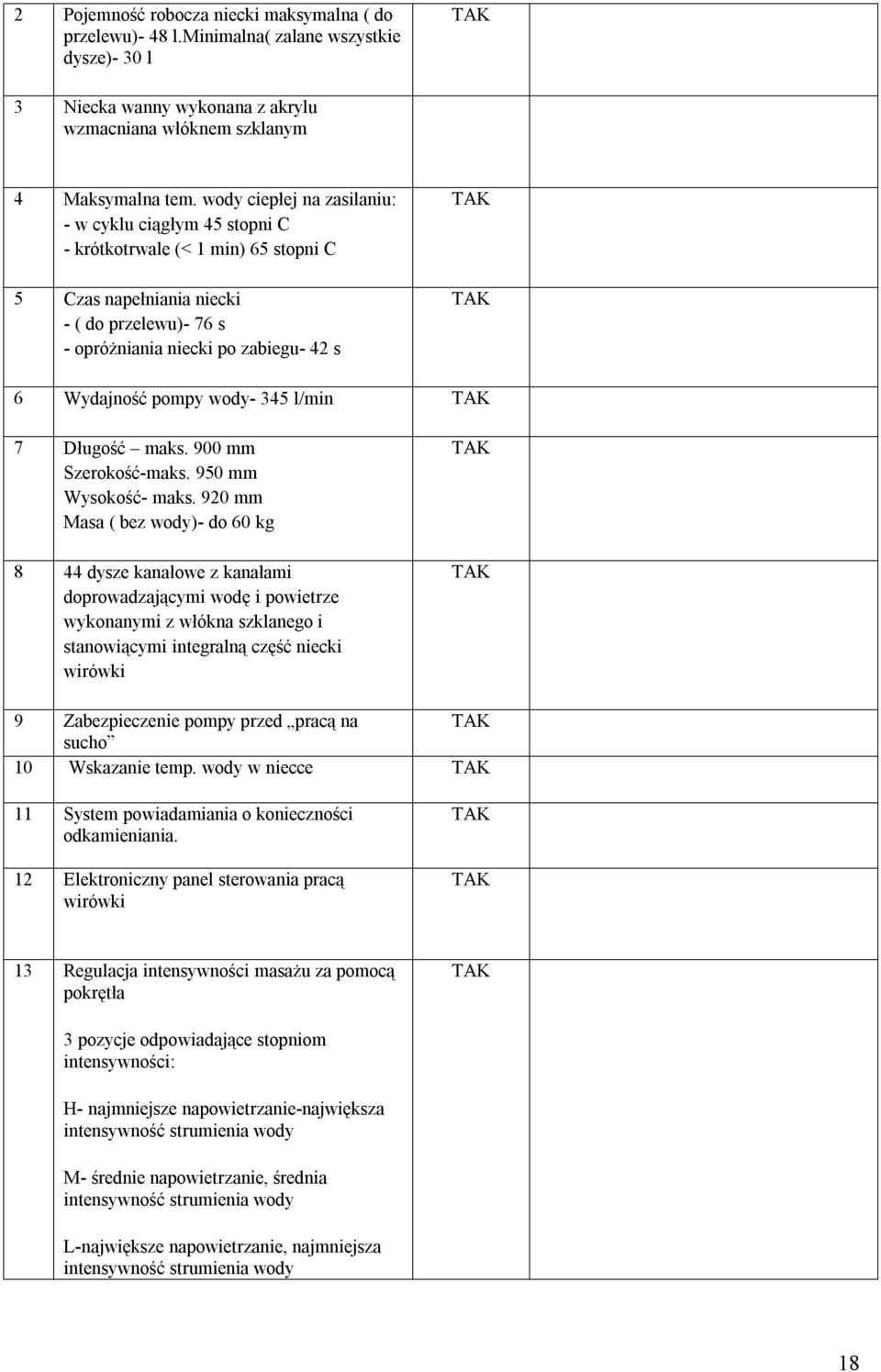 wody- 345 l/min 7 Długość maks. 900 mm Szerokość-maks. 950 mm Wysokość- maks.