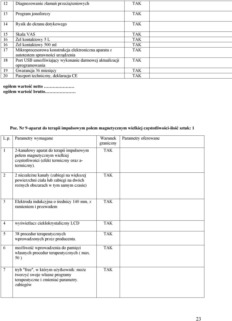 Poz. Nr 9-aparat do terapii impulsowym polem magnetycznym wielkiej częstotliwości-ilość sztuk: 1 L.p. Parametry wymagane Warunek 1 2-kanałowy aparat do terapii impulsowym polem magnetycznym wielkiej częstotliwości (efekt termiczny oraz a- termiczny).