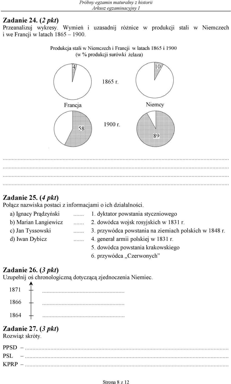 dowódca wojsk rosyjskich w 1831 r. c) Jan Tyssowski... 3. przywódca powstania na ziemiach polskich w 1848 r. d) Iwan Dybicz... 4. generał armii polskiej w 1831 r. 5.