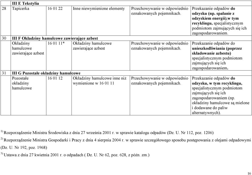 Przechowywanie w odpowiednio odzysku (np.