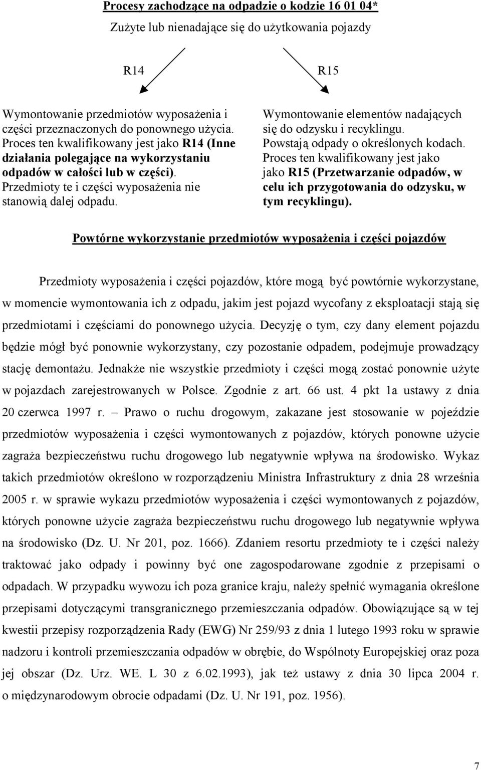 Wymontowanie elementów nadających się do odzysku i recyklingu. Powstają odpady o określonych kodach.