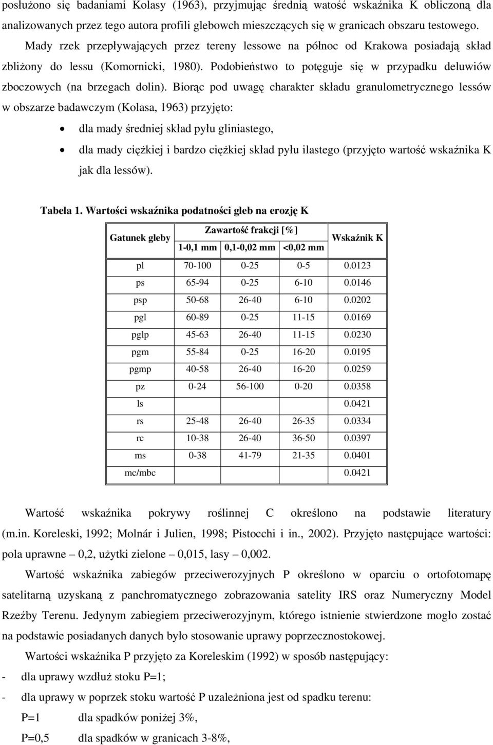 Podobieństwo to potęguje się w przypadku deluwiów zboczowych (na brzegach dolin).