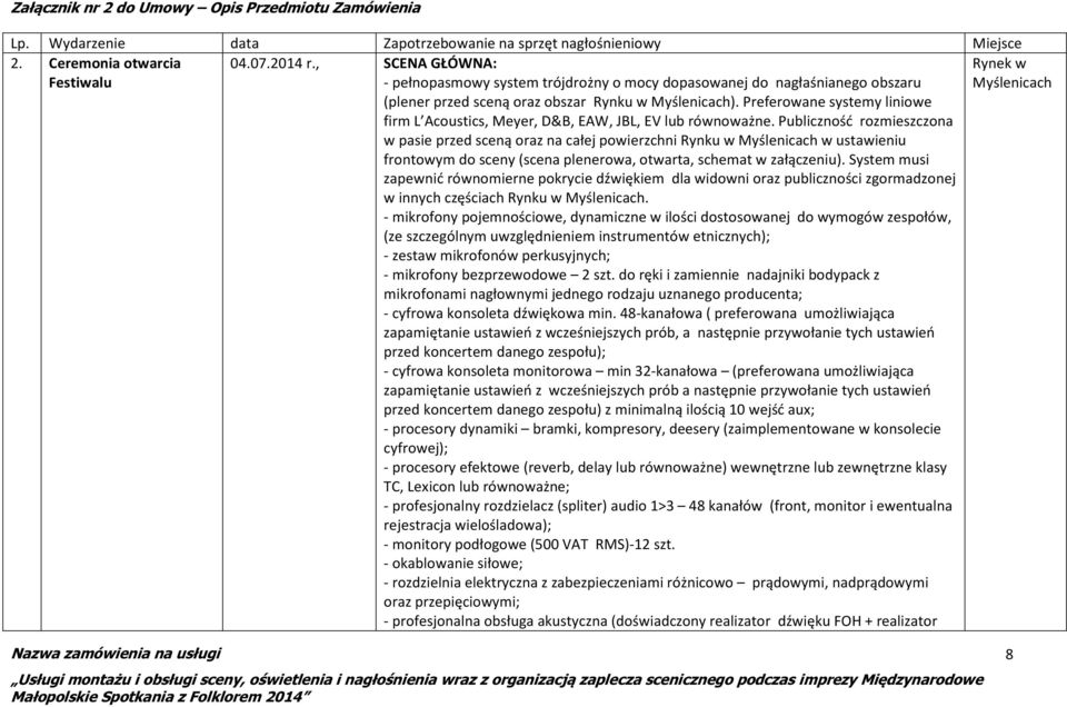Preferowane systemy liniowe firm L Acoustics, Meyer, D&B, EAW, JBL, EV lub równoważne.