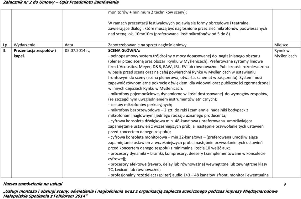, SCENA GŁÓWNA: - pełnopasmowy system trójdrożny o mocy dopasowanej do nagłaśnianego obszaru (plener przed sceną oraz obszar Rynku w ).