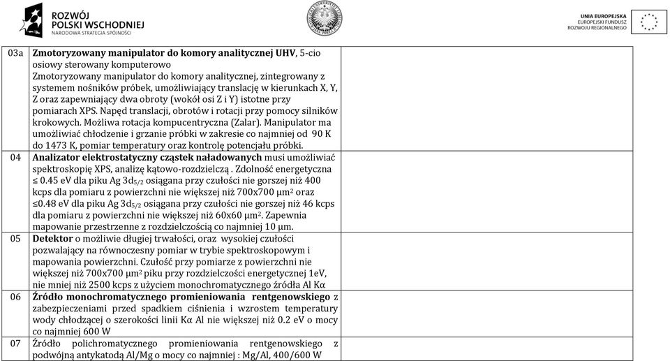 Możliwa rotacja kompucentryczna (Zalar). Manipulator ma umożliwiać chłodzenie i grzanie próbki w zakresie co najmniej od 90 K do 1473 K, pomiar temperatury oraz kontrolę potencjału próbki.