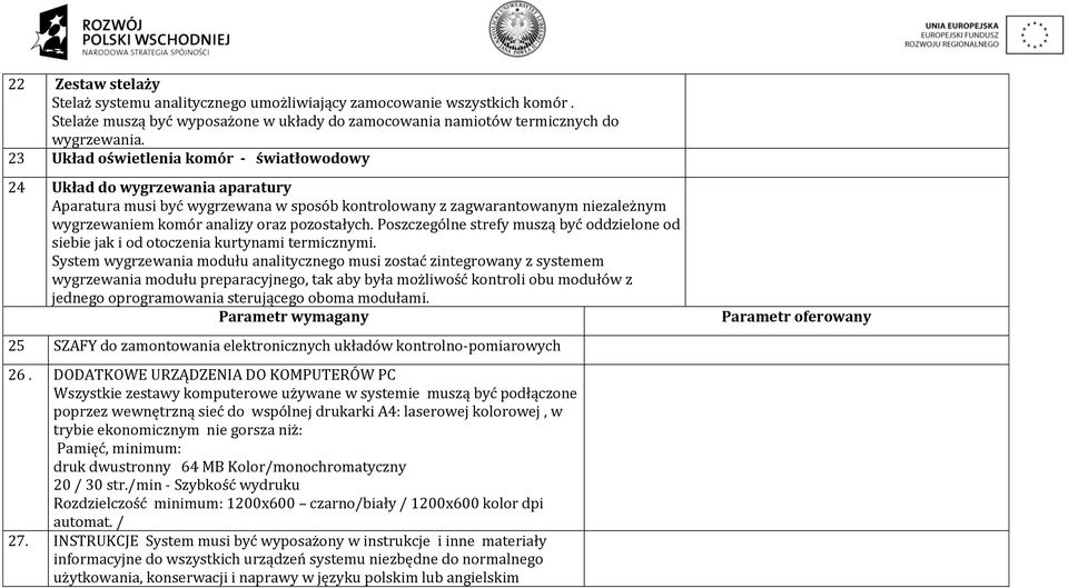 pozostałych. Poszczególne strefy muszą być oddzielone od siebie jak i od otoczenia kurtynami termicznymi.