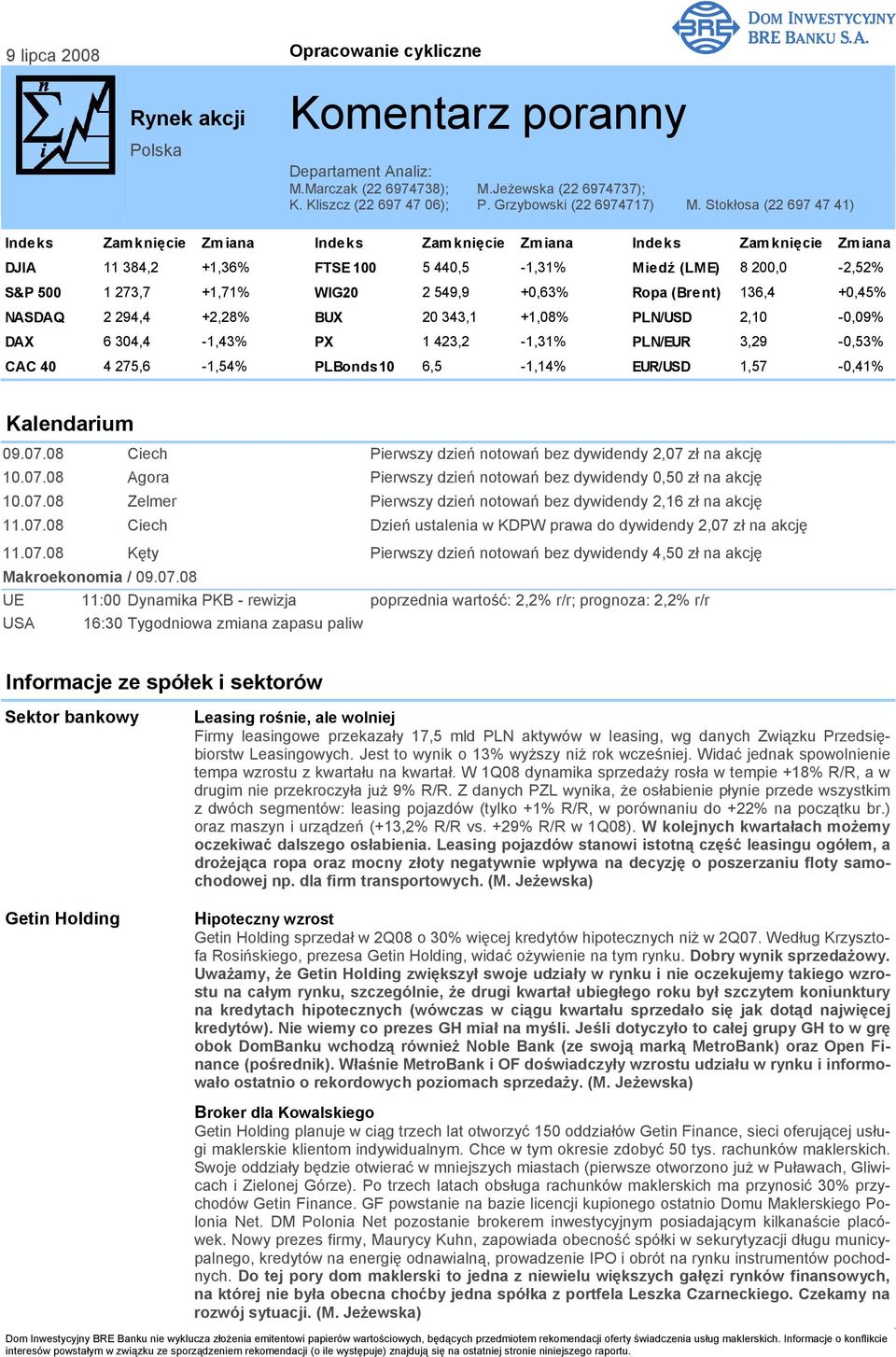 549,9 +0,63% Ropa (Brent) 136,4 +0,45% NASDAQ 2 294,4 +2,28% BUX 20 343,1 +1,08% PLN/USD 2,10-0,09% DAX 6 304,4-1,43% PX 1 423,2-1,31% PLN/EUR 3,29-0,53% CAC 40 4 275,6-1,54% PLBonds10 6,5-1,14%