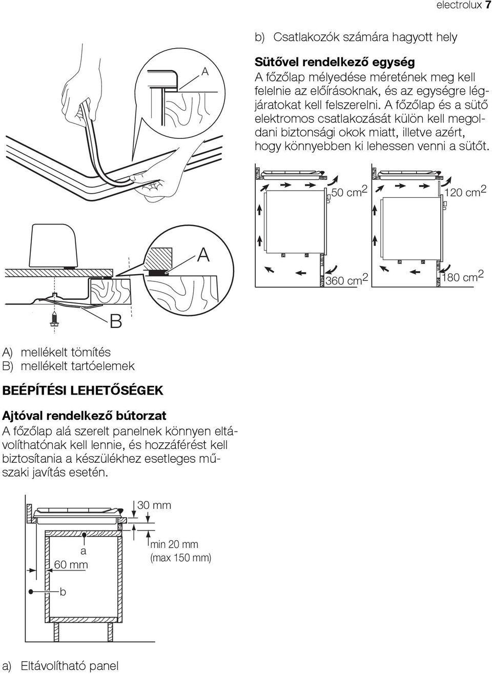 50 cm 2 120 cm 2 A 360 cm2 180 cm2 B A) mellékelt tömítés B) mellékelt tartóelemek BEÉPÍTÉSI LEHETŐSÉGEK Ajtóval rendelkező bútorzat A főzőlap alá szerelt panelnek