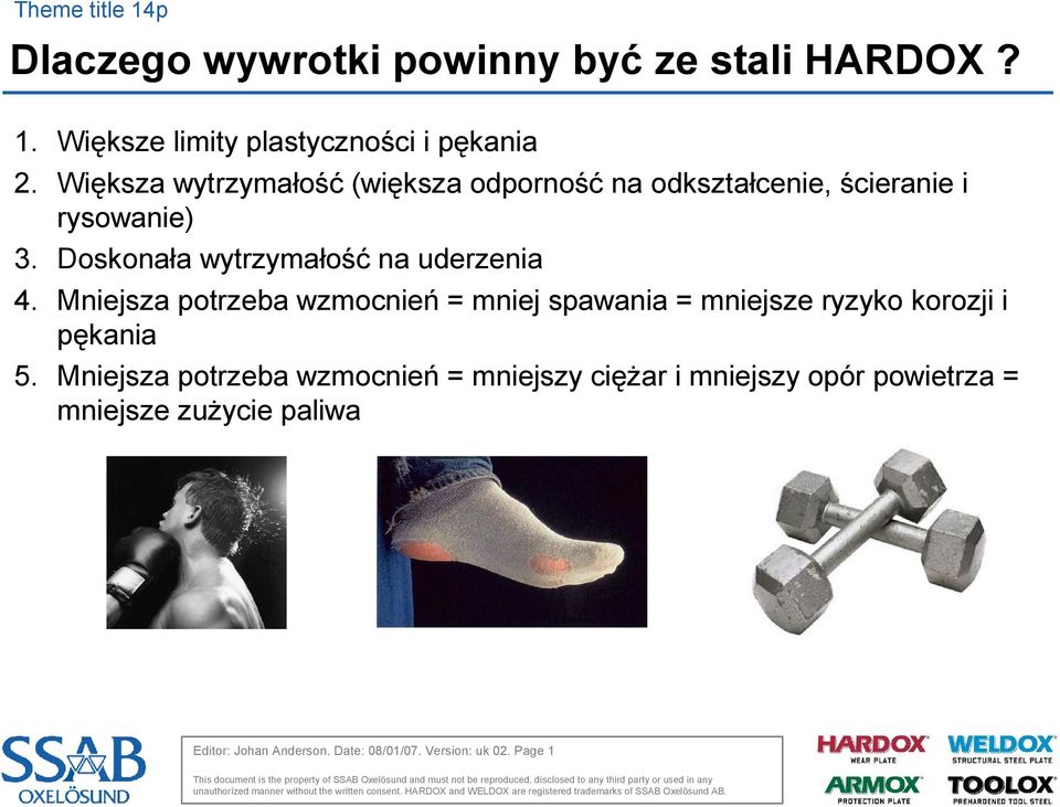 Doskonała wytrzymałość na uderzenia 4.