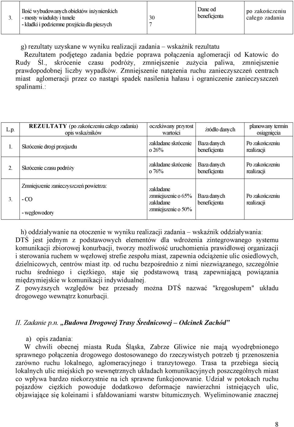 , skrócenie czasu podróży, zmniejszenie zużycia paliwa, zmniejszenie prawdopodobnej liczby wypadków.