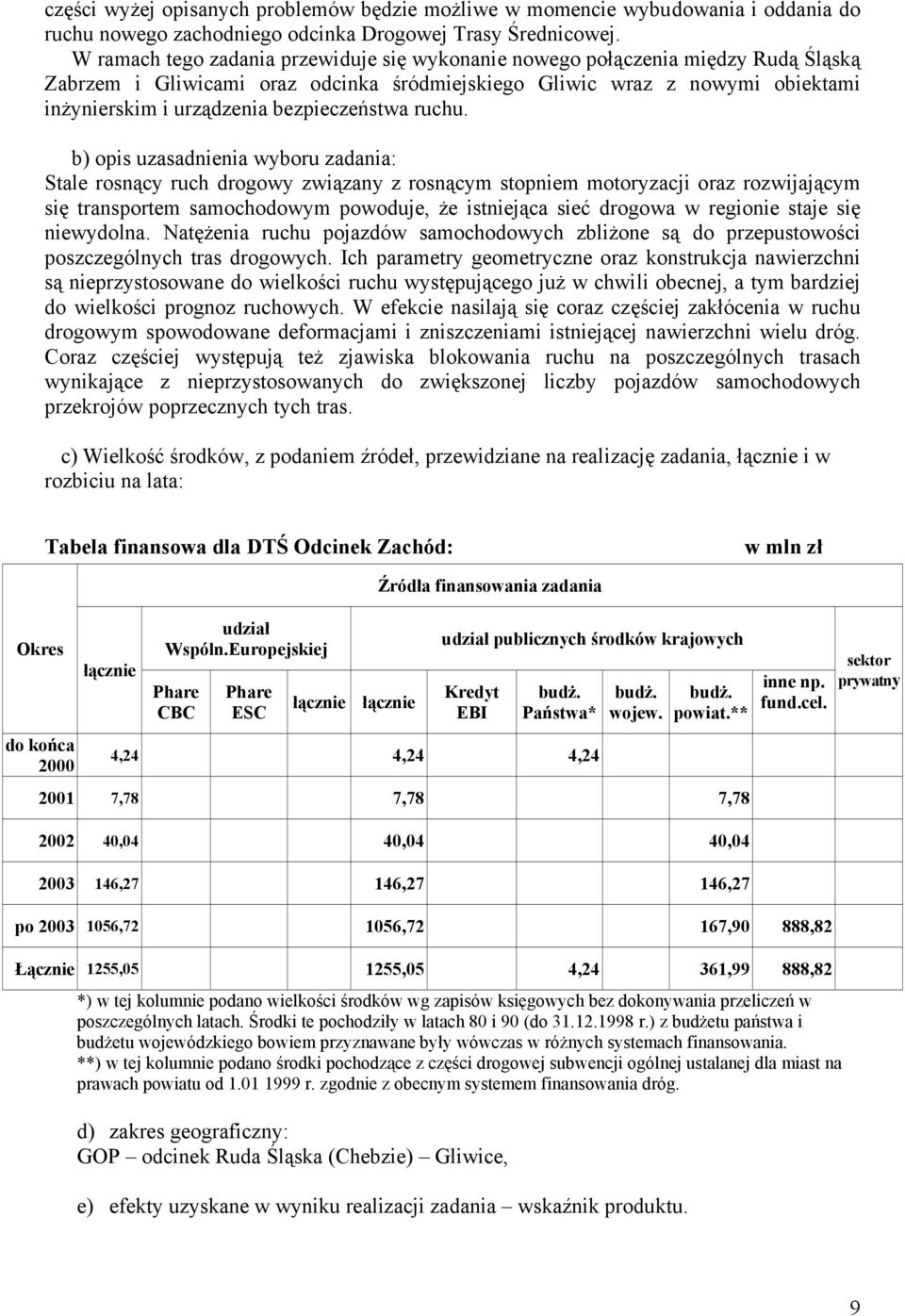 bezpieczeństwa ruchu.