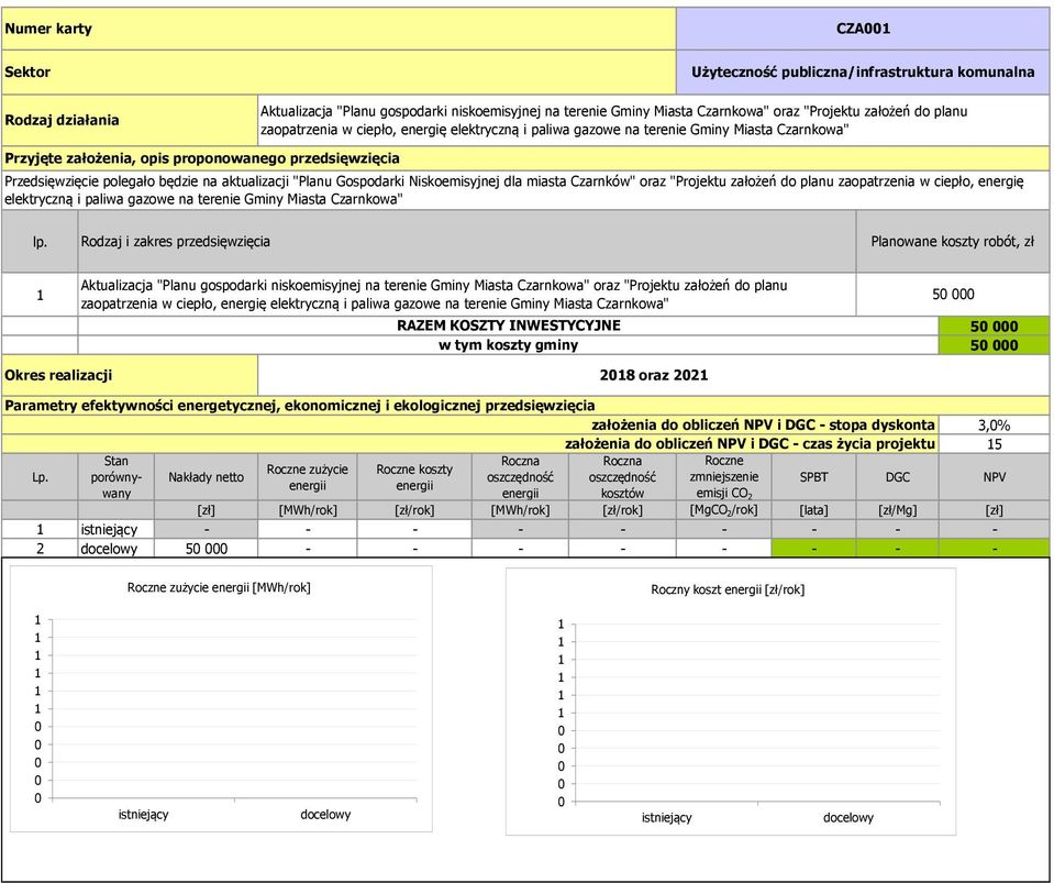 zaopatrzenia w ciepło, energię elektryczną i paliwa gazowe na terenie Gminy Miasta Czarnkowa" Aktualizacja "Planu gospodarki niskoemisyjnej na terenie Gminy Miasta Czarnkowa" oraz "Projektu założeń