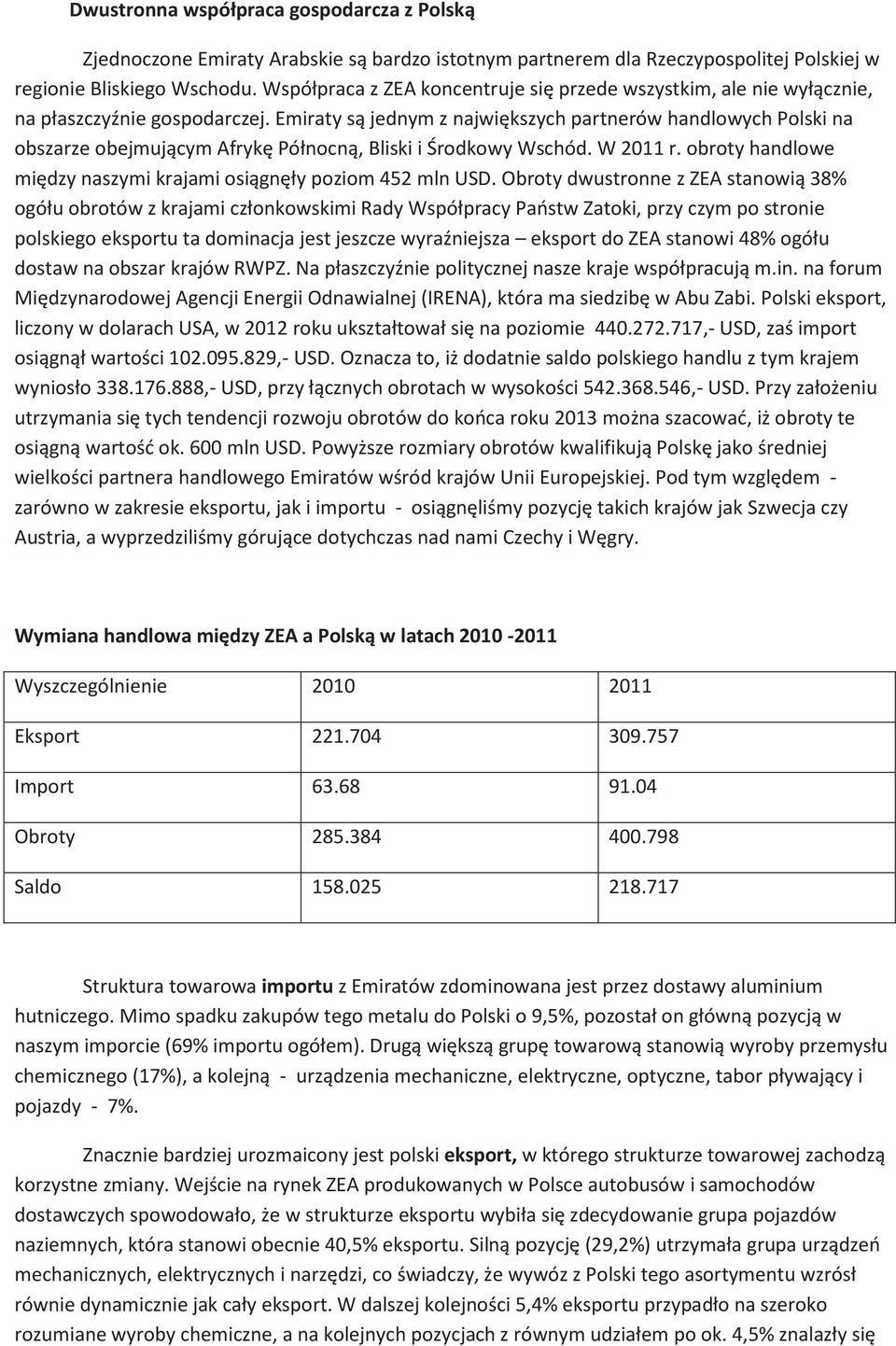Emiraty są jednym z największych partnerów handlowych Polski na obszarze obejmującym Afrykę Północną, Bliski i Środkowy Wschód. W 2011 r.