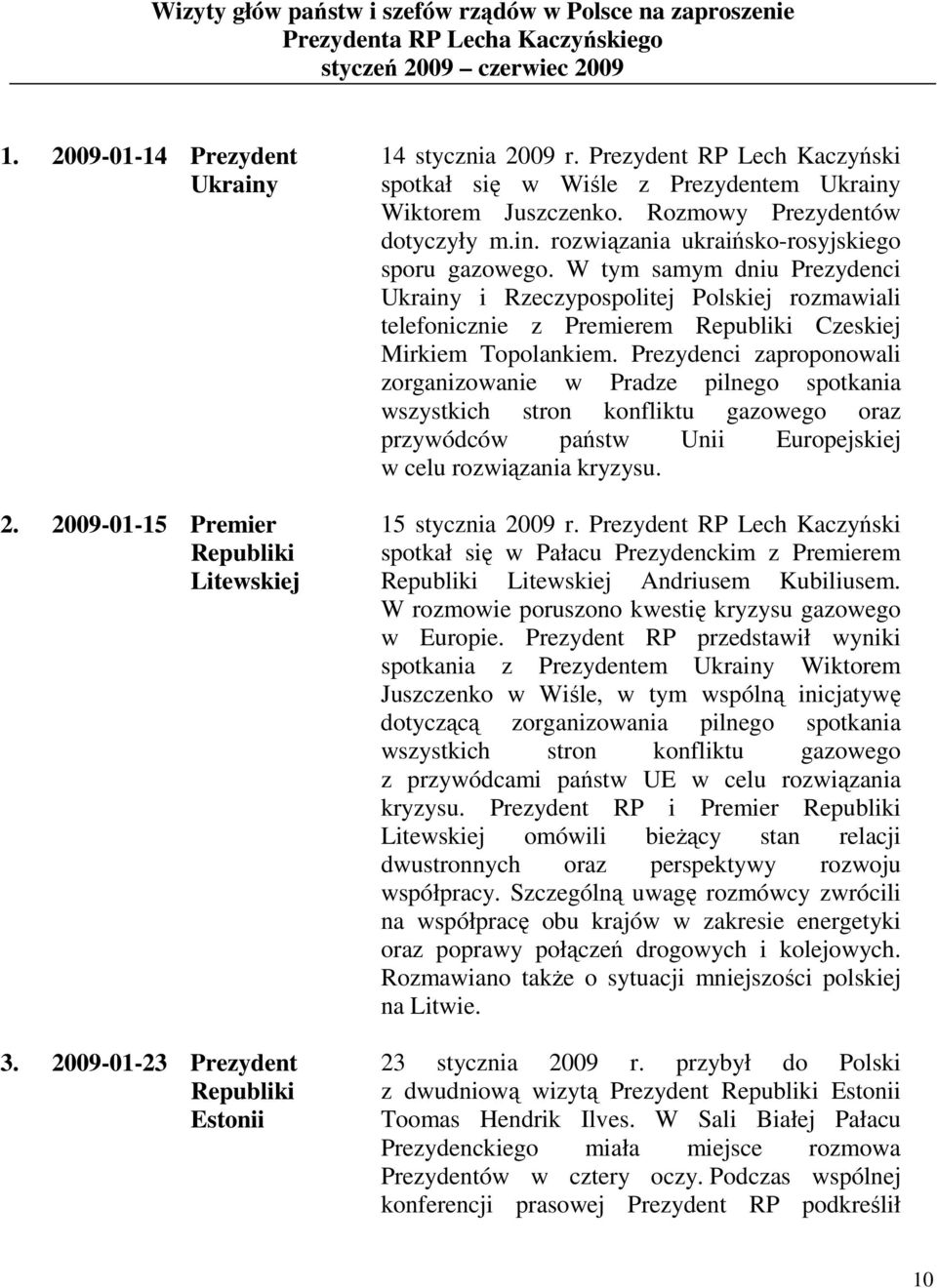W tym samym dniu Prezydenci Ukrainy i Rzeczypospolitej Polskiej rozmawiali telefonicznie z Premierem Republiki Czeskiej Mirkiem Topolankiem.
