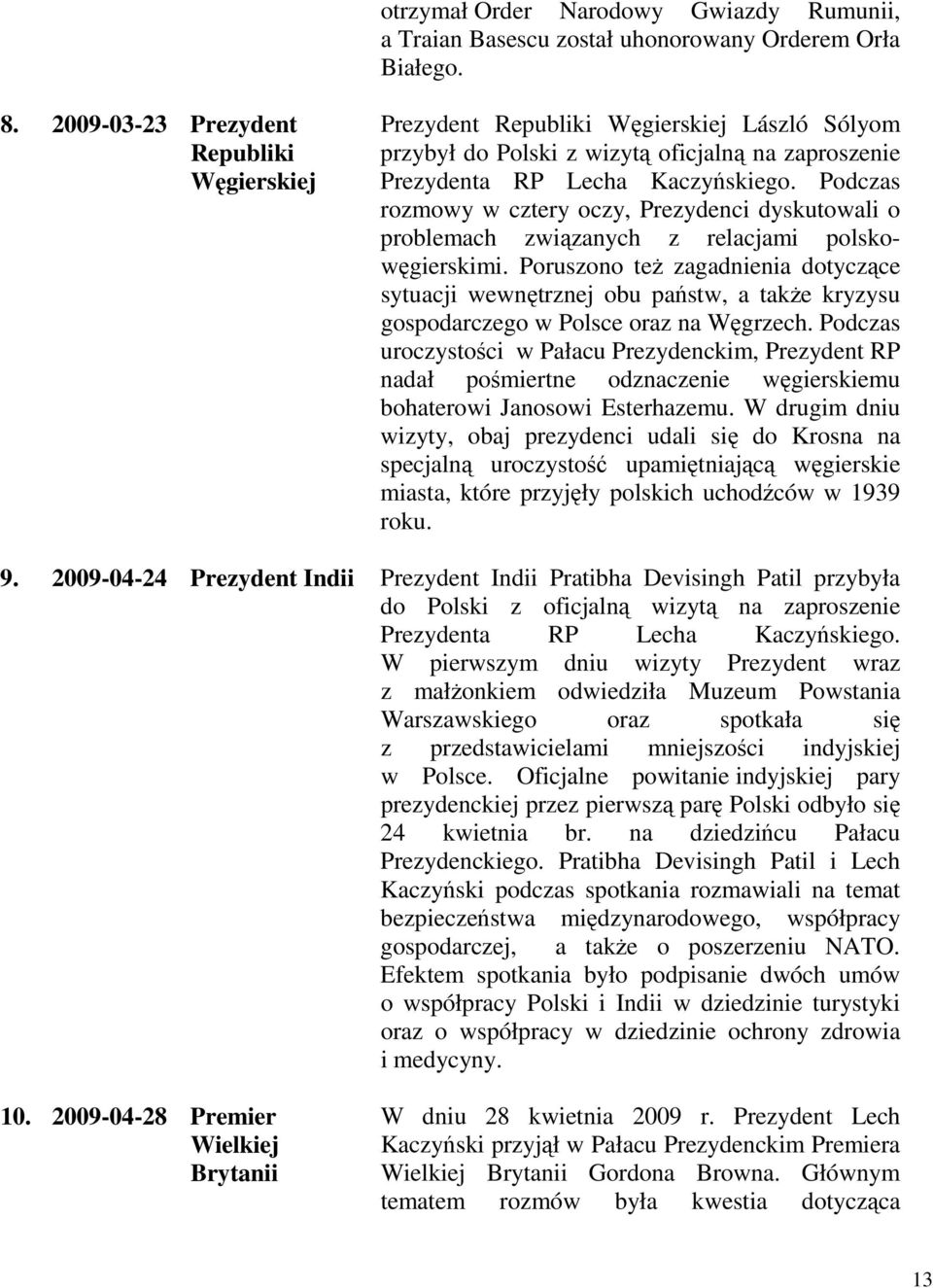 Podczas rozmowy w cztery oczy, Prezydenci dyskutowali o problemach związanych z relacjami polskowęgierskimi.