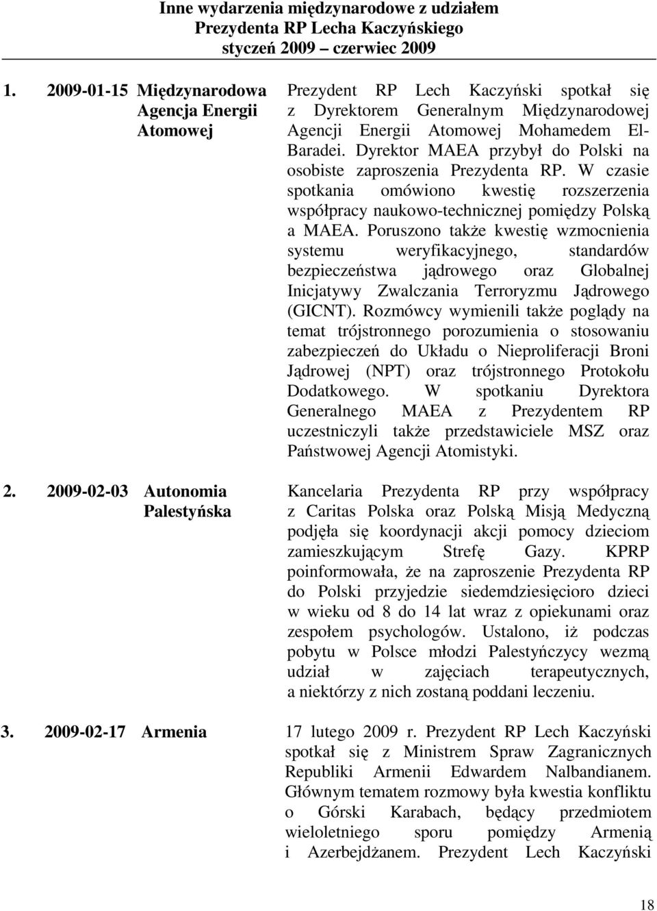 Dyrektor MAEA przybył do Polski na osobiste zaproszenia Prezydenta RP. W czasie spotkania omówiono kwestię rozszerzenia współpracy naukowo-technicznej pomiędzy Polską a MAEA.