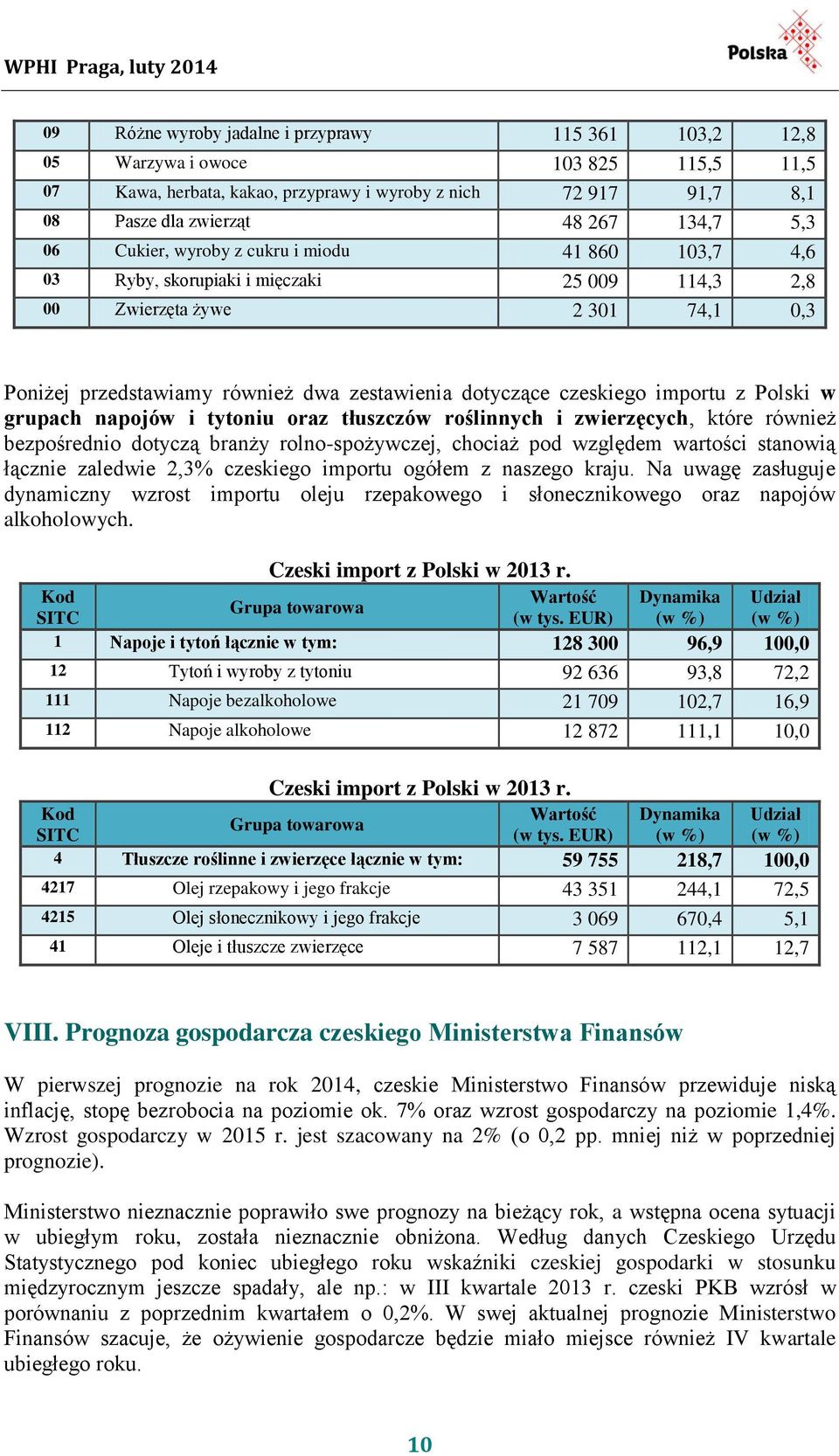 importu z Polski w grupach napojów i tytoniu oraz tłuszczów roślinnych i zwierzęcych, które również bezpośrednio dotyczą branży rolno-spożywczej, chociaż pod względem wartości stanowią łącznie