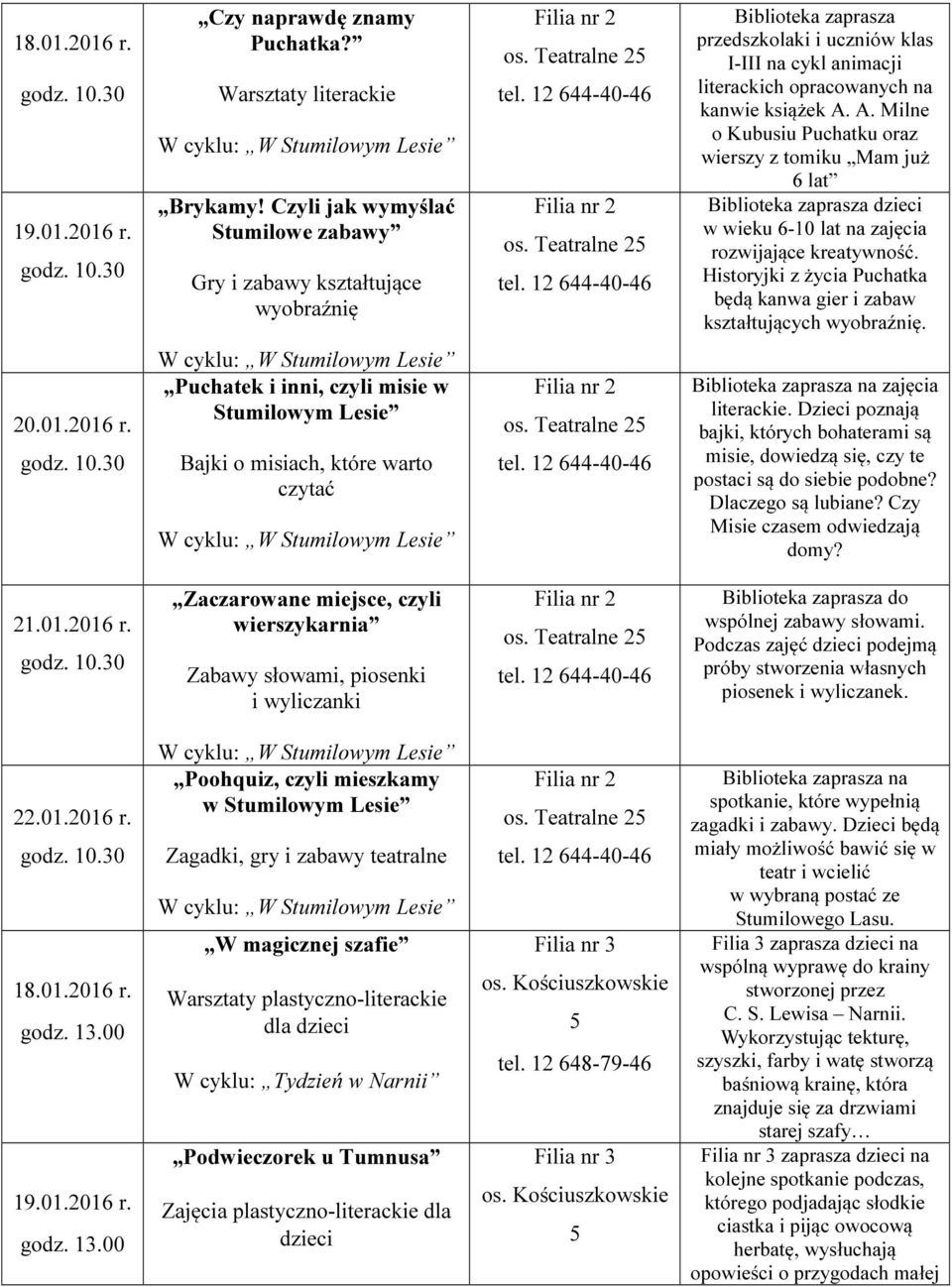 A. Milne o Kubusiu Puchatku oraz wierszy z tomiku Mam już 6 lat w wieku 6-10 lat na zajęcia rozwijające kreatywność. Historyjki z życia Puchatka będą kanwa gier i zabaw kształtujących wyobraźnię.