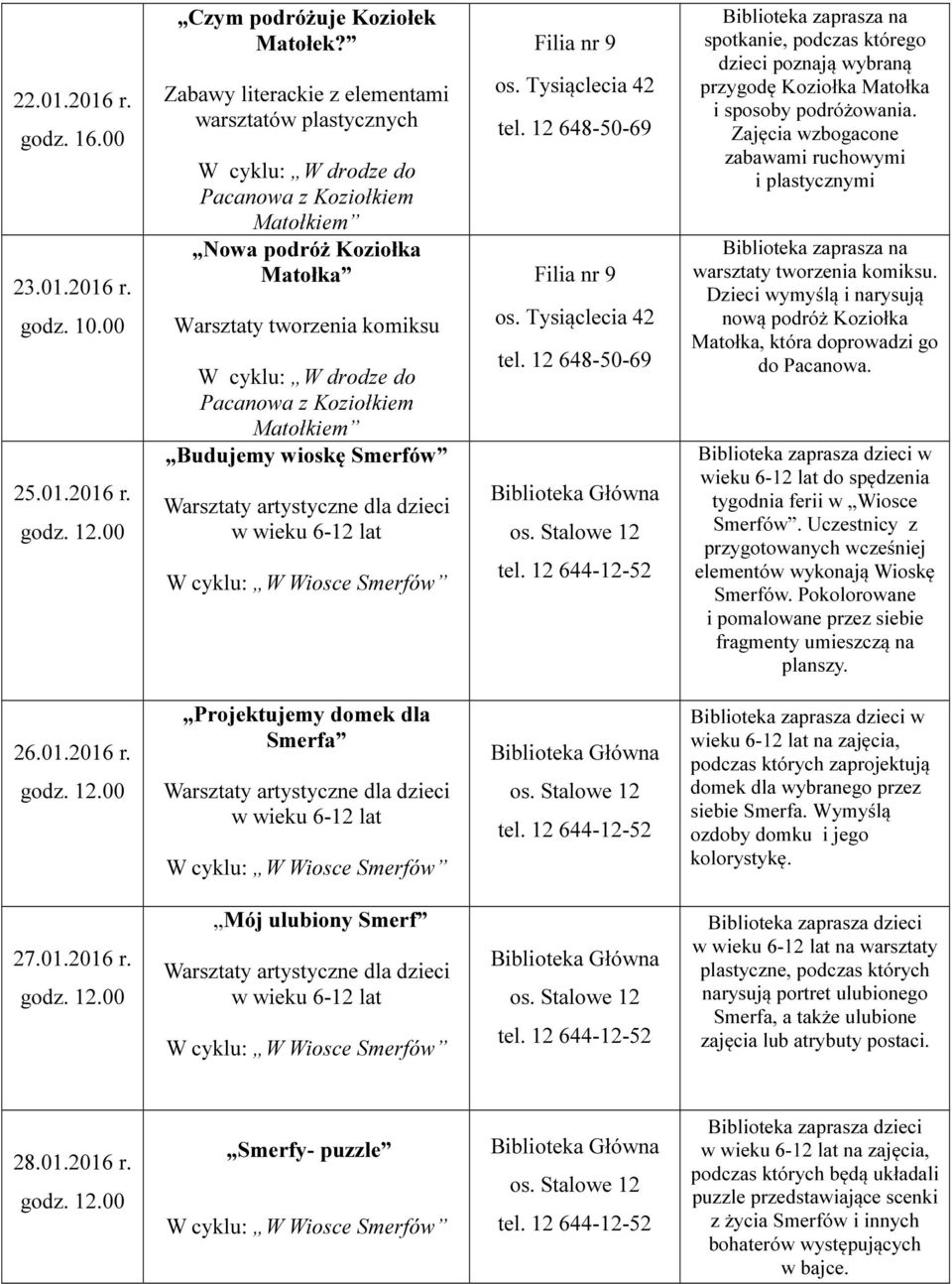 wybraną przygodę Koziołka Matołka i sposoby podróżowania. Zajęcia wzbogacone zabawami ruchowymi i plastycznymi warsztaty tworzenia komiksu.