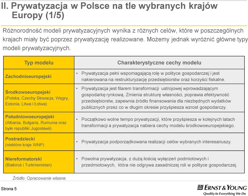 Typ modelu Zachodnioeuropejski Środkowoeuropejski (Polska, Czechy Słowacja, Węgry, Estonia, Litwa i Łotwa) Południowoeuropejski (Albania, Bułgaria, Rumunia oraz byłe republiki Jugosławii)