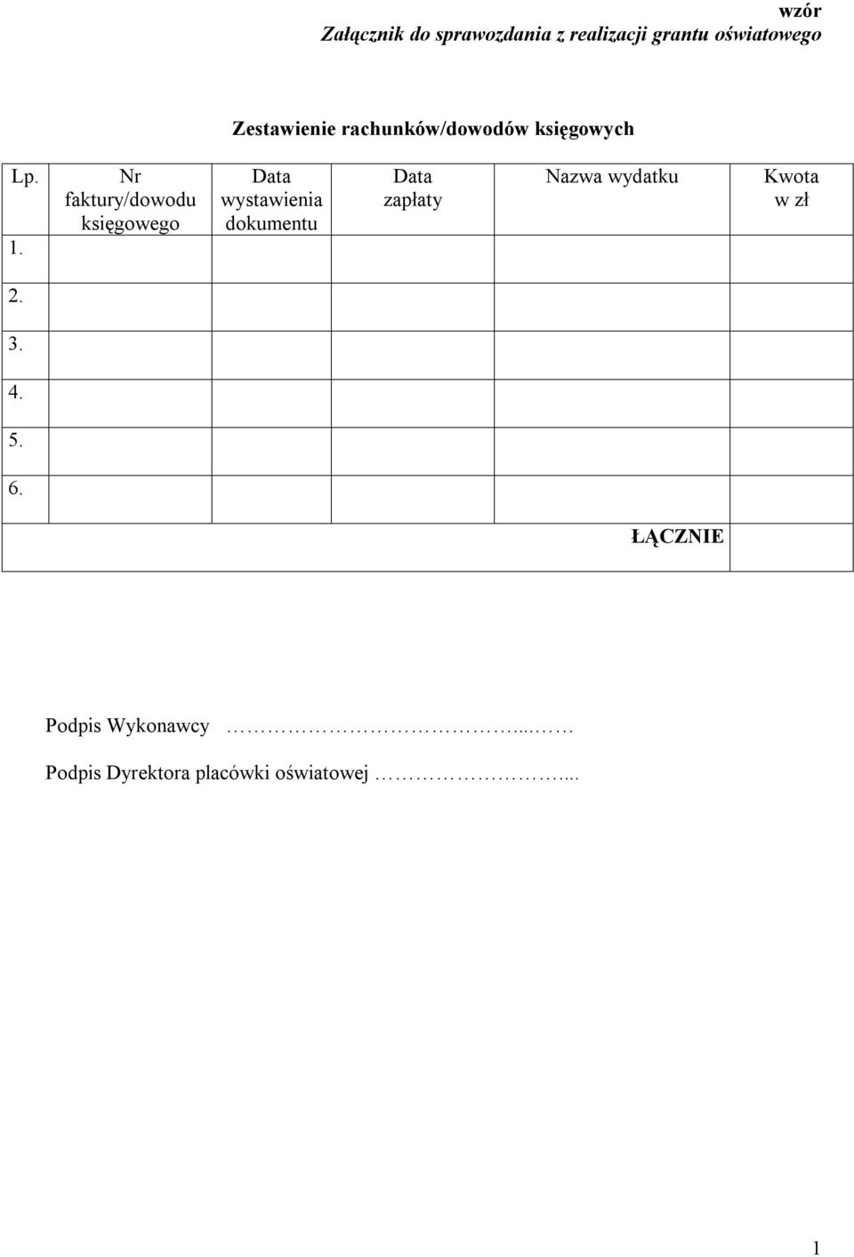 Nr faktury/dowodu księgowego Data wystawienia dokumentu Data zapłaty