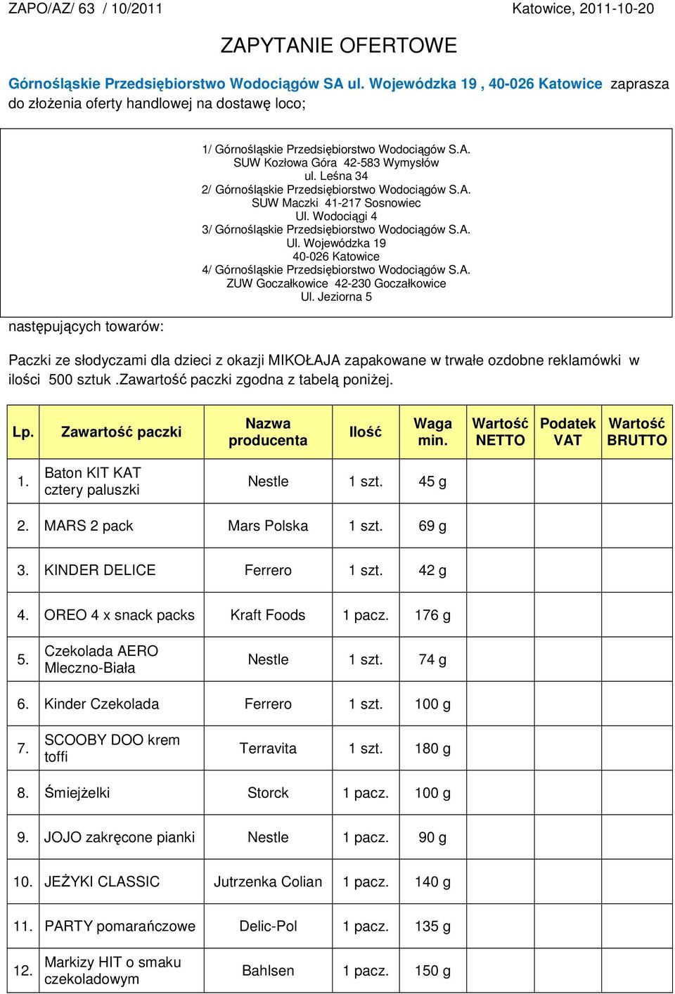 Leśna 34 2/ Górnośląskie Przedsiębiorstwo Wodociągów S.A. SUW Maczki 41-217 Sosnowiec Ul. Wodociągi 4 3/ Górnośląskie Przedsiębiorstwo Wodociągów S.A. Ul. Wojewódzka 19 40-026 Katowice 4/ Górnośląskie Przedsiębiorstwo Wodociągów S.