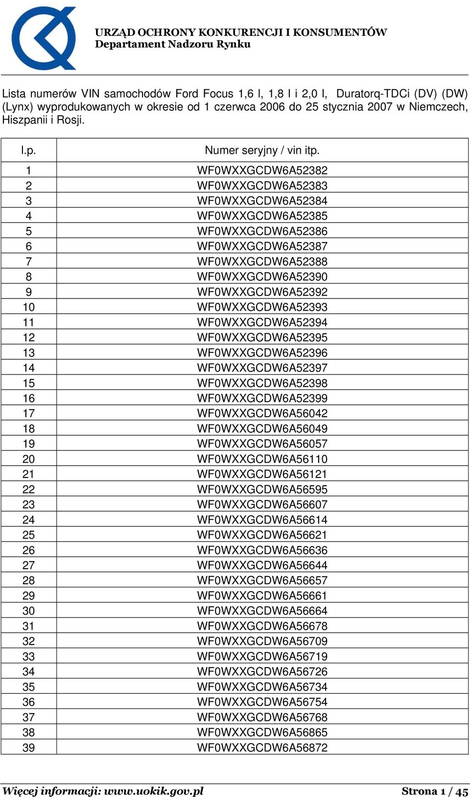 WF0WXXGCDW6A52393 11 WF0WXXGCDW6A52394 12 WF0WXXGCDW6A52395 13 WF0WXXGCDW6A52396 14 WF0WXXGCDW6A52397 15 WF0WXXGCDW6A52398 16 WF0WXXGCDW6A52399 17 WF0WXXGCDW6A56042 18 WF0WXXGCDW6A56049 19