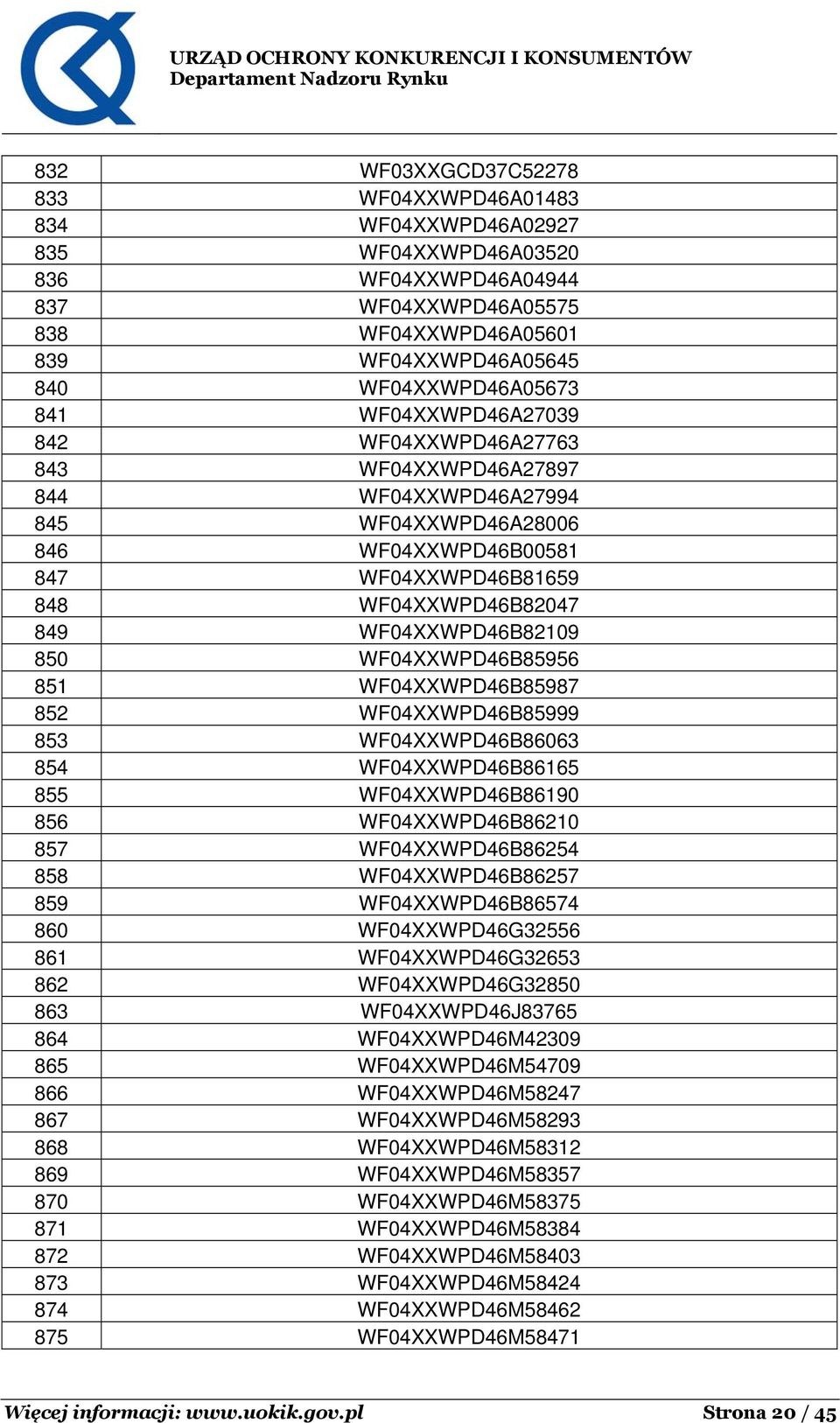 850 WF04XXWPD46B85956 851 WF04XXWPD46B85987 852 WF04XXWPD46B85999 853 WF04XXWPD46B86063 854 WF04XXWPD46B86165 855 WF04XXWPD46B86190 856 WF04XXWPD46B86210 857 WF04XXWPD46B86254 858 WF04XXWPD46B86257