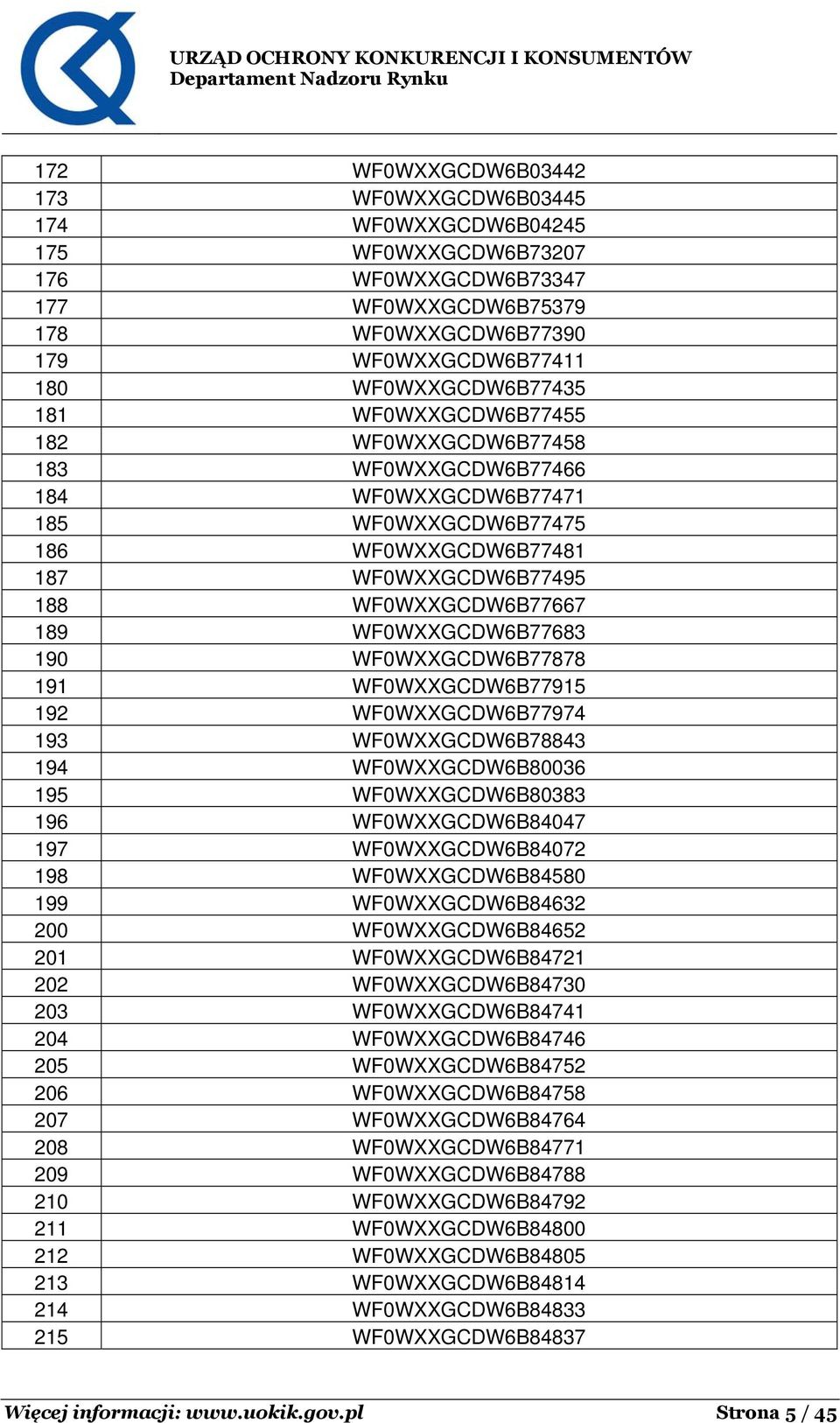 190 WF0WXXGCDW6B77878 191 WF0WXXGCDW6B77915 192 WF0WXXGCDW6B77974 193 WF0WXXGCDW6B78843 194 WF0WXXGCDW6B80036 195 WF0WXXGCDW6B80383 196 WF0WXXGCDW6B84047 197 WF0WXXGCDW6B84072 198 WF0WXXGCDW6B84580