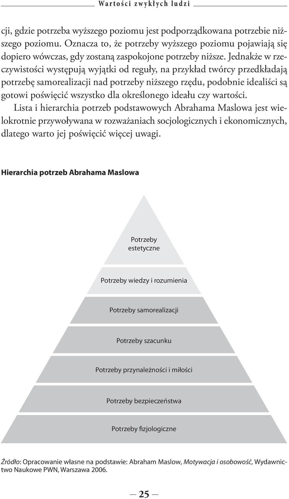 Jednakże w rzeczywistości występują wyjątki od reguły, na przykład twórcy przedkładają potrzebę samorealizacji nad potrzeby niższego rzędu, podobnie idealiści są gotowi poświęcić wszystko dla