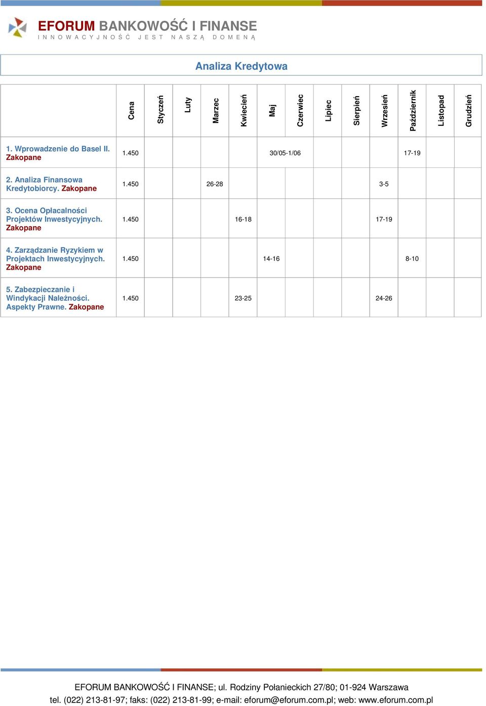 Ocena Opłacalności Projektów Inwestycyjnych. 1.450 16-18 17-19 4.
