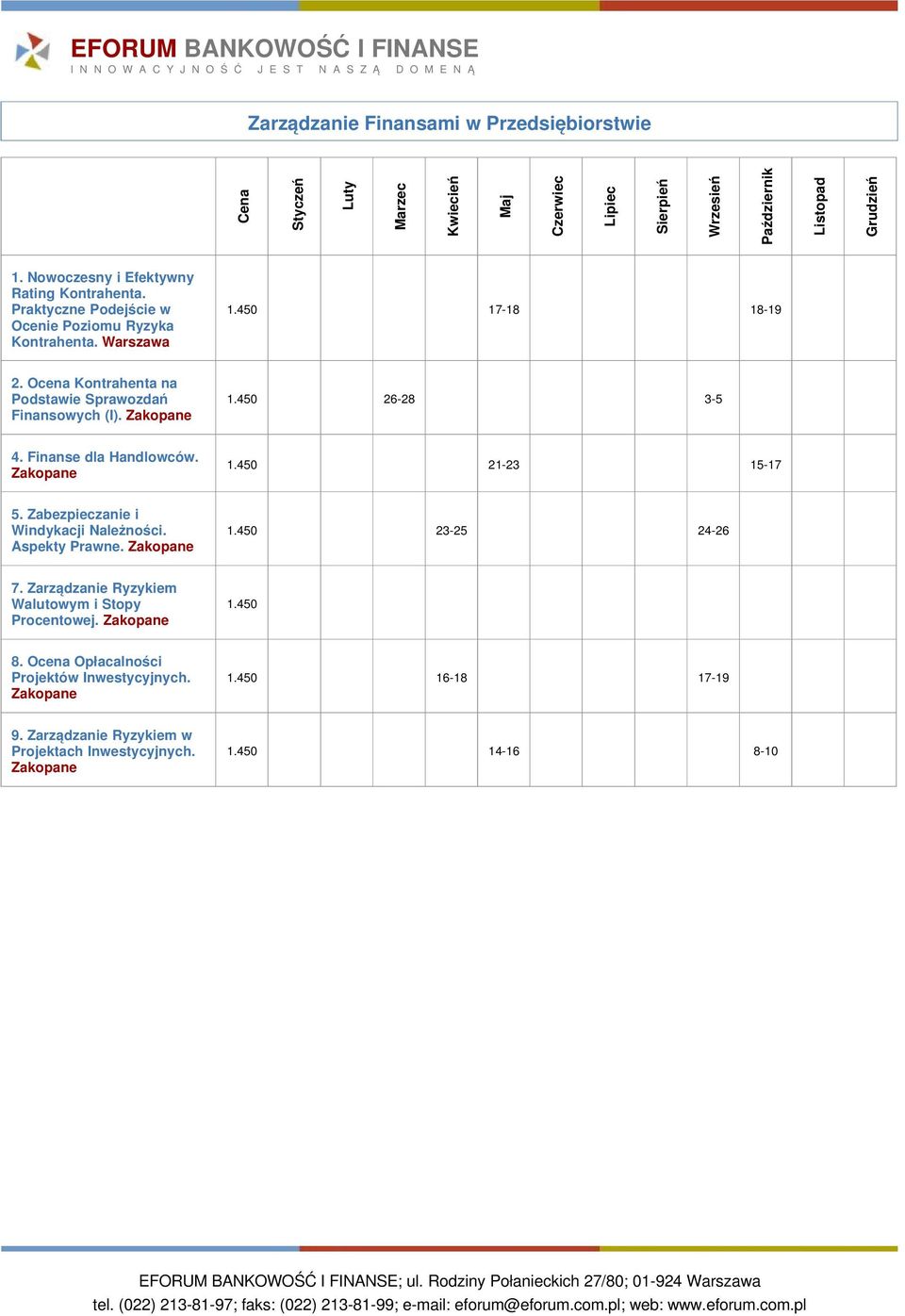 Ocena Kontrahenta na Podstawie Sprawozdań Finansowych (I). 1.450 26-28 3-5 4. Finanse dla Handlowców. 1.450 21-23 15-17 5.