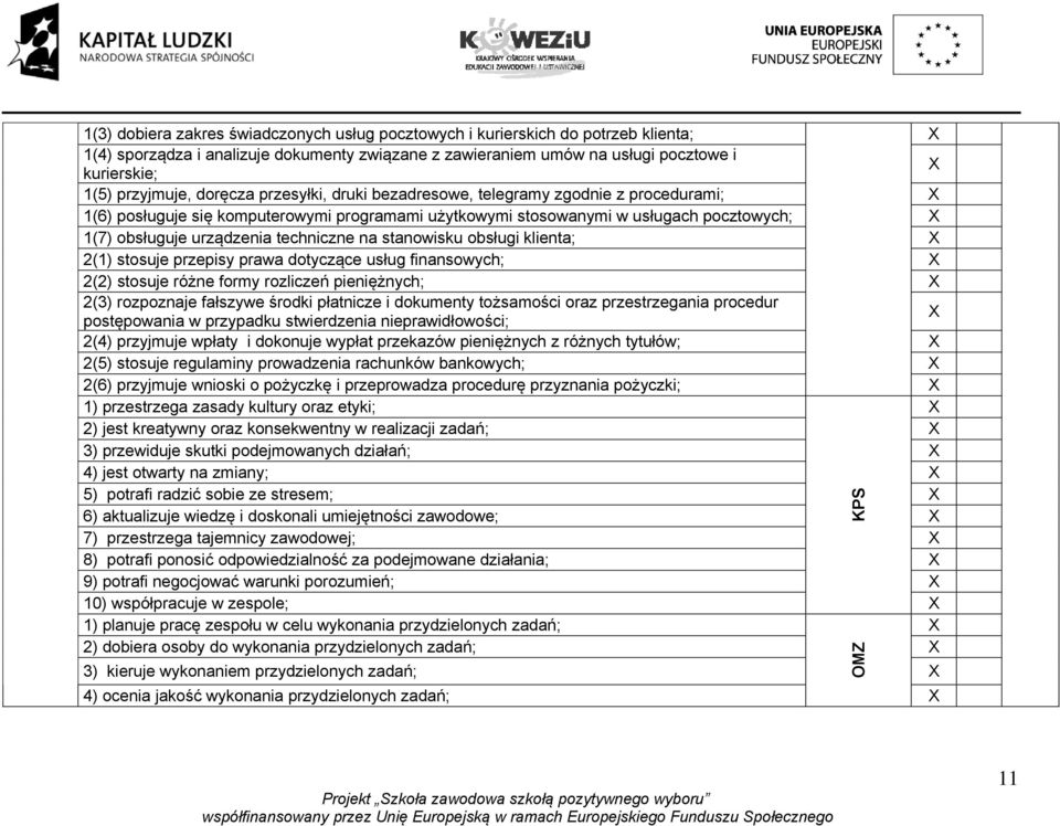 na stanowisku obsługi klienta; 2(1) stosuje przepisy prawa dotyczące usług finansowych; 2(2) stosuje różne formy rozliczeń pieniężnych; 2(3) rozpoznaje fałszywe środki płatnicze i dokumenty