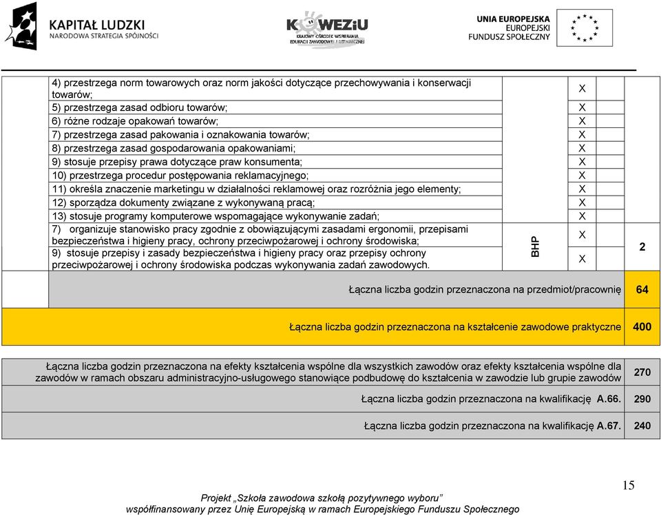 określa znaczenie marketingu w działalności reklamowej oraz rozróżnia jego elementy; 12) sporządza dokumenty związane z wykonywaną pracą; 13) stosuje programy komputerowe wspomagające wykonywanie